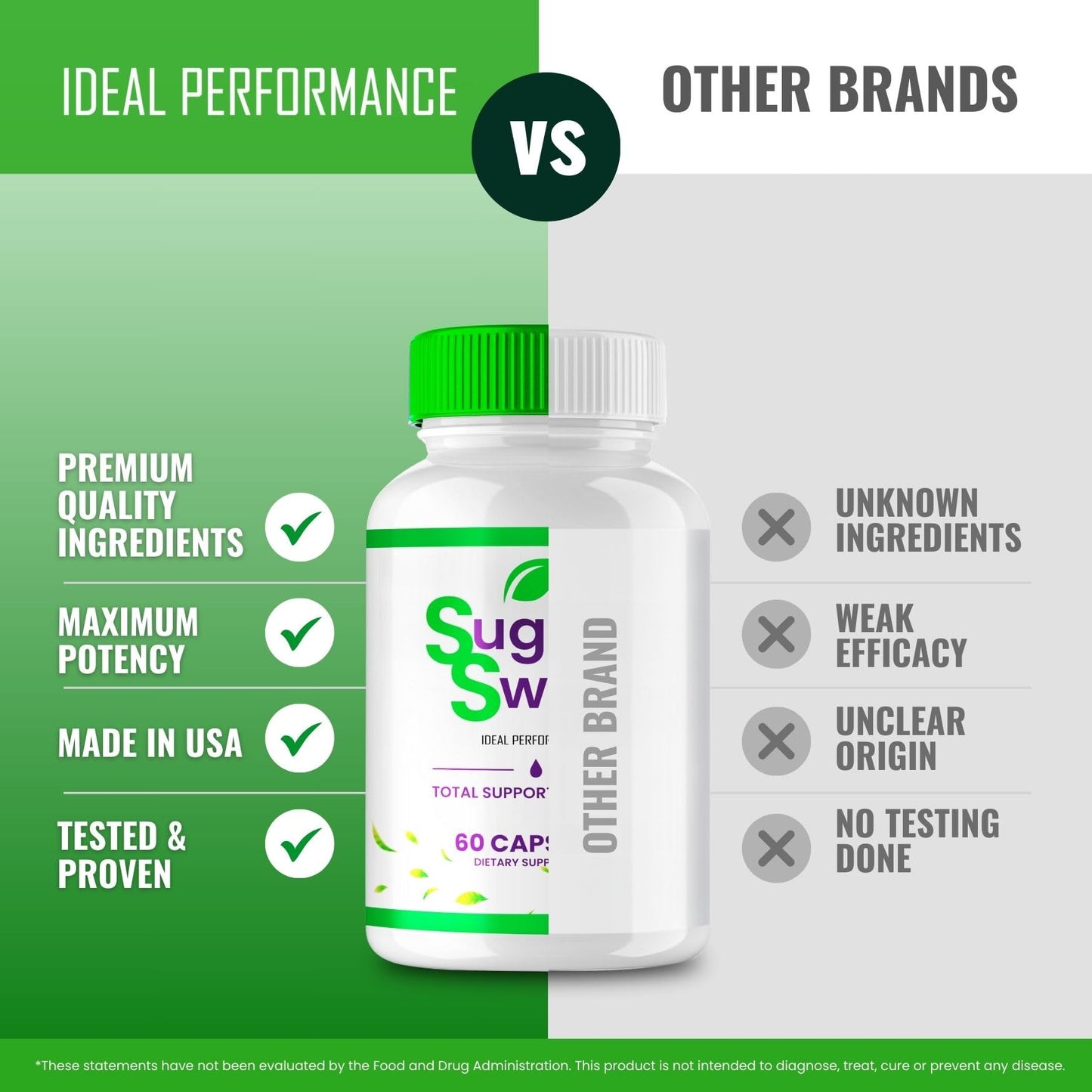 IDEAL PERFORMANCE Sugar Sweep Advanced Blood Formula Capsules 180 Count