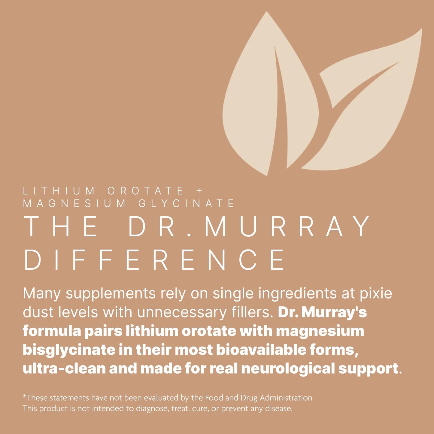 Dr. Murray Natural Products Lithium Orotate with Magnesium Glycinate 5mg Capsules, 120 Count