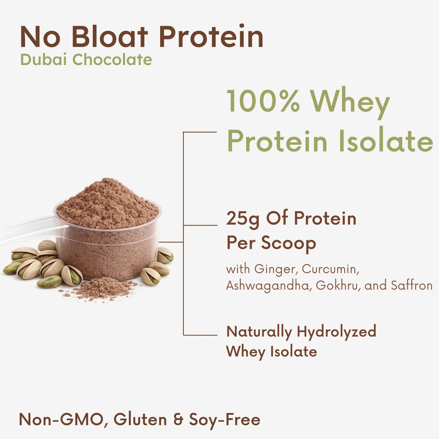 Stomach Bloom No Bloat Protein Powder for Digestive Health – 24g Grass Fed Whey Isolate with 5 Herbs – Natural Dubai Chocolate Flavor, 1 Count