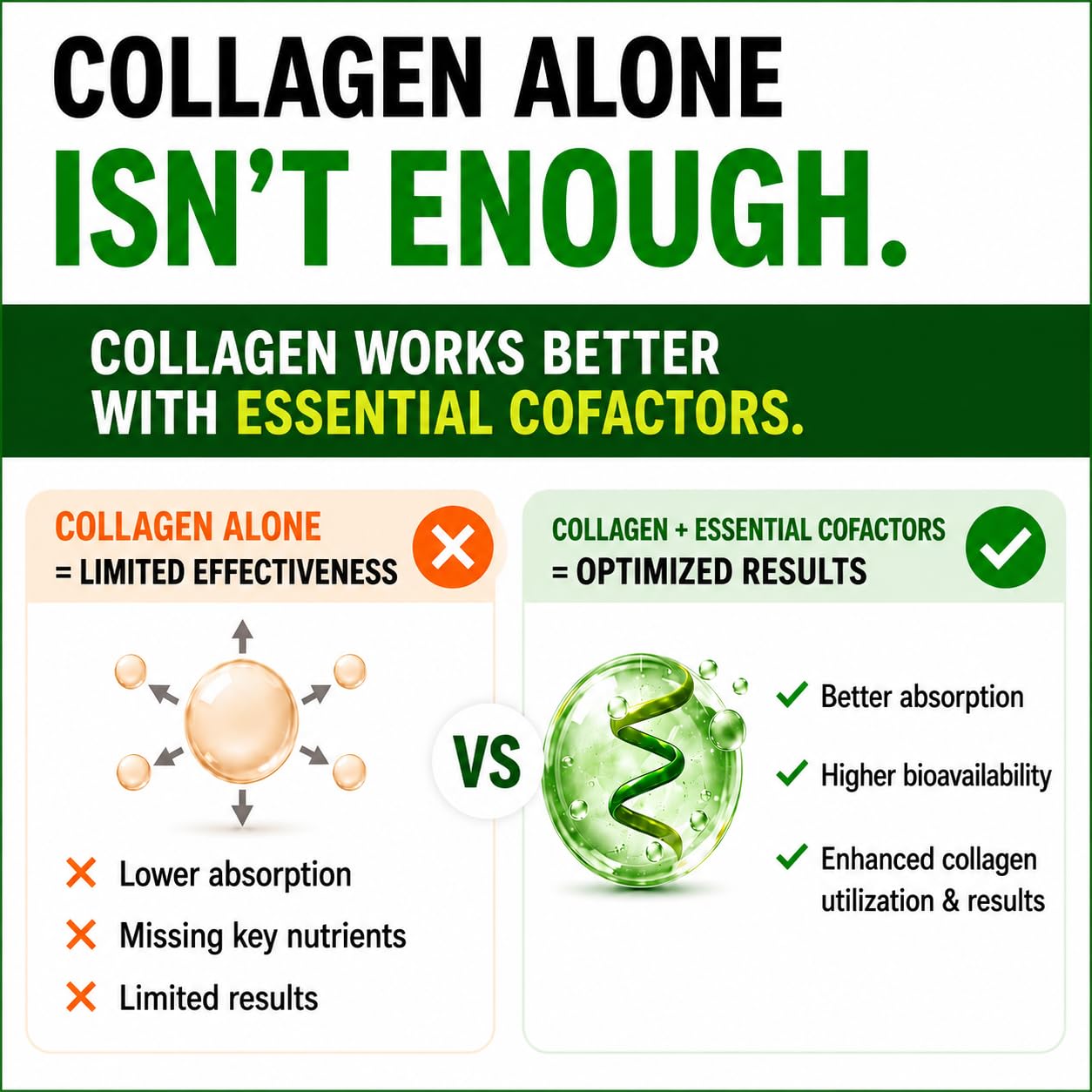 HCL Herbal Code Labs Collagen Peptides Powder with Vitamin C & Hyaluronic Acid, Hydrolyzed Multi-Type I, II, III, V, X Skin Hair Supplement, 1 Ounce