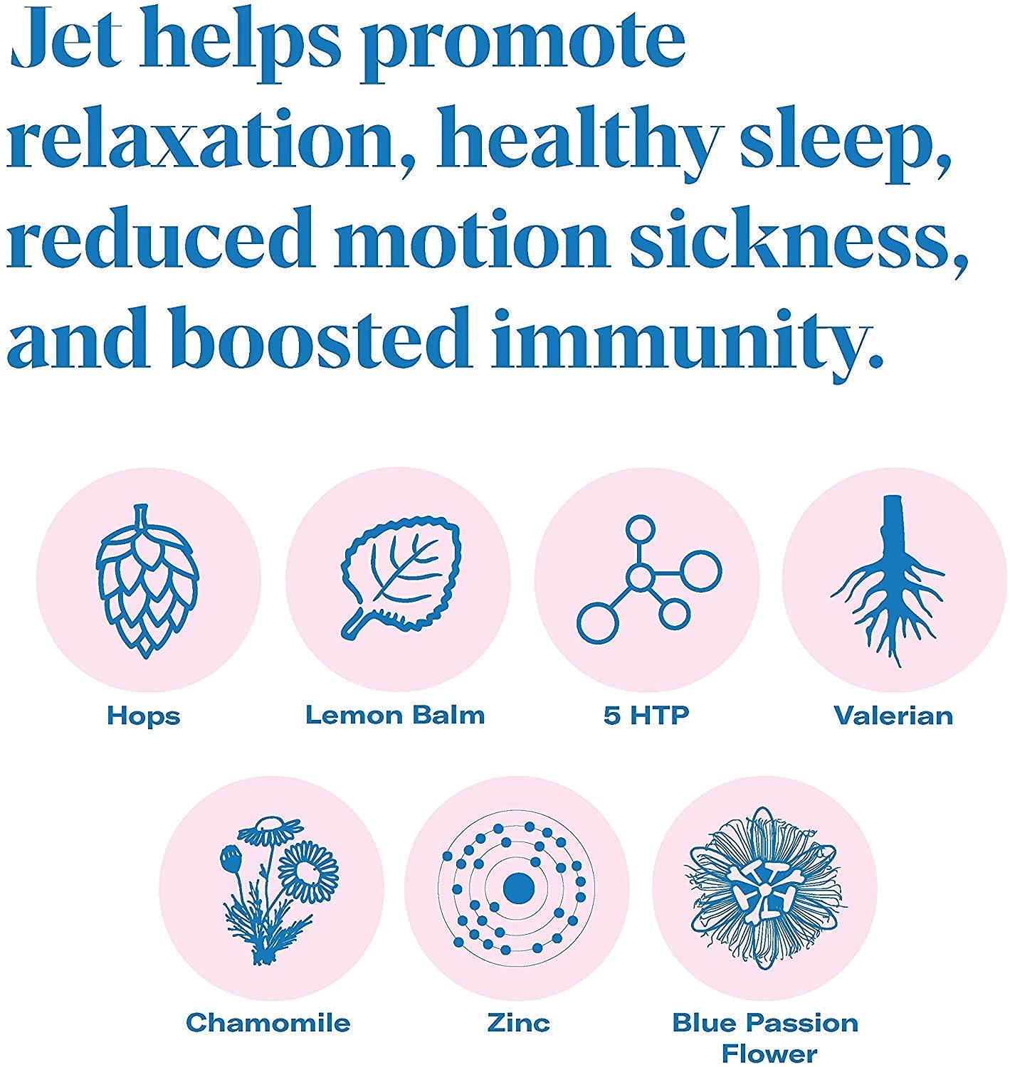 Jet Set Natural Jet Lag Remedy for Travel Capsules 8 Count