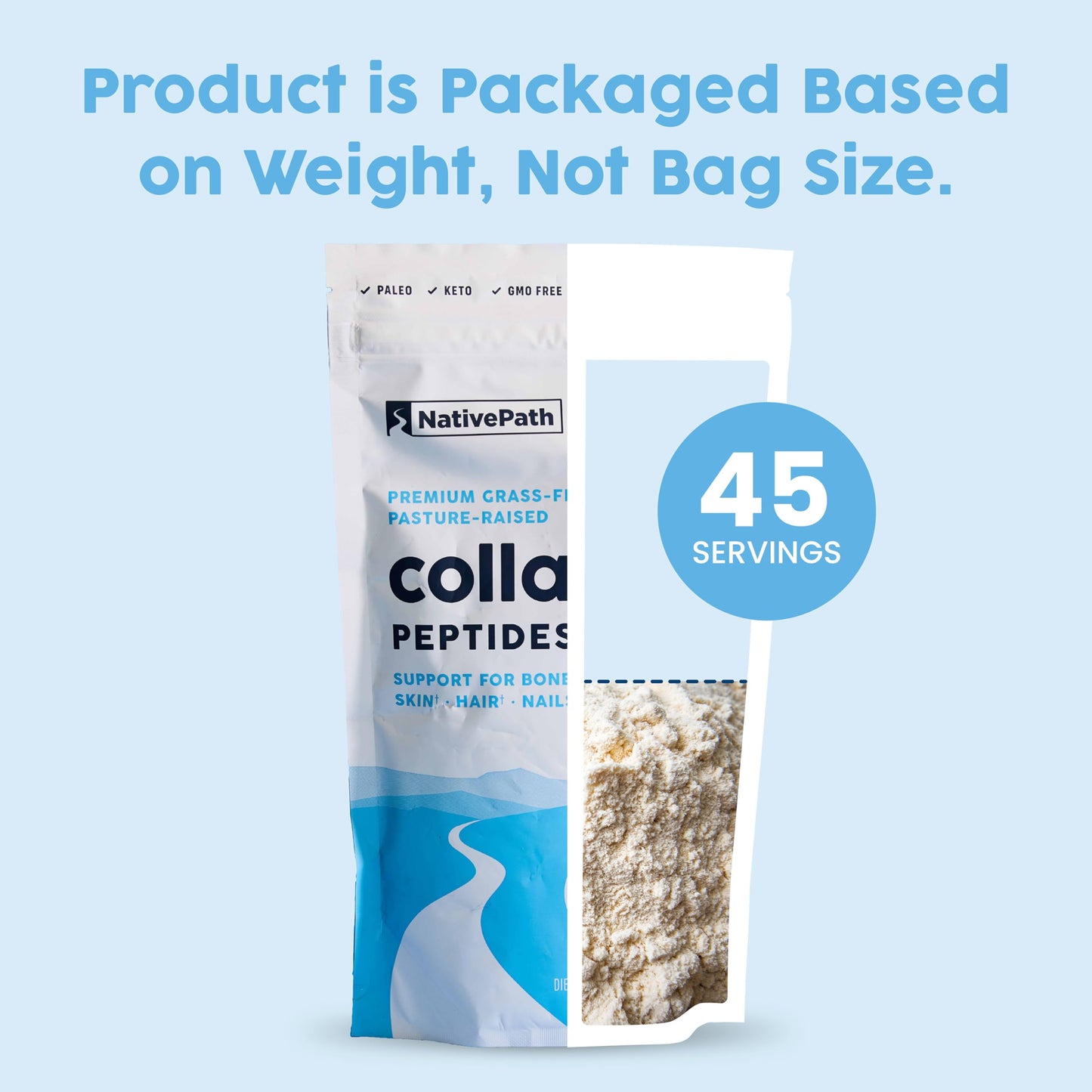 NativePath Collagen Peptides, Grass-Fed Type 1 & 3 Powder 15.9 oz