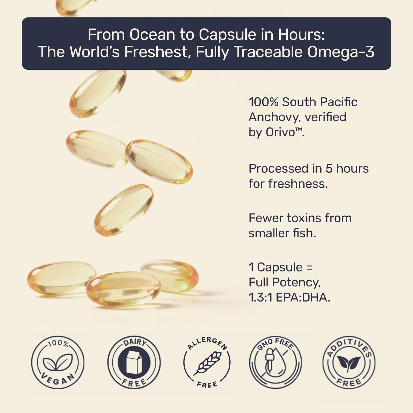Inessa Omega-3 Fish Oil 1200mg Capsule, 60 Capsules