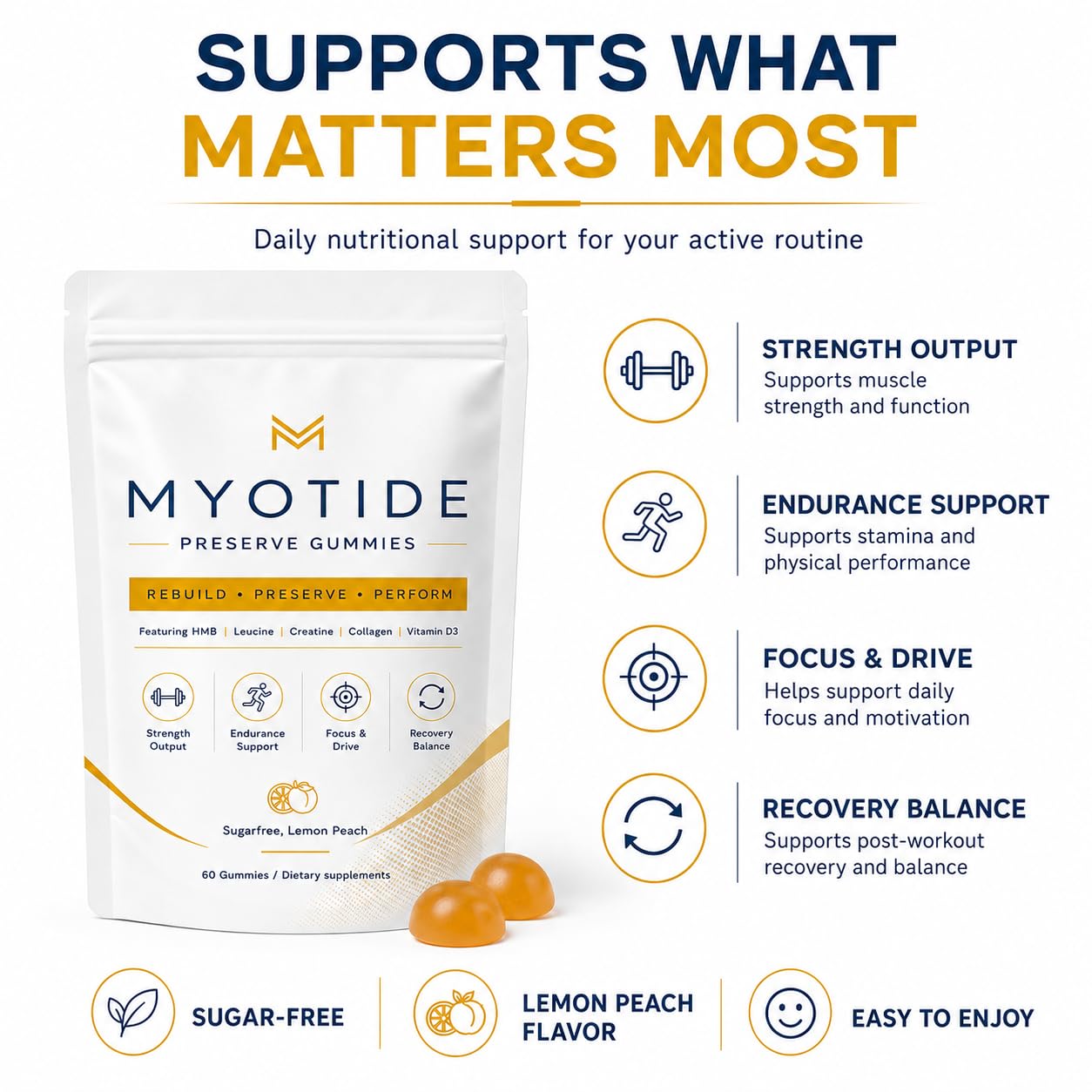 HILUCID Myotide Gummies 60 Count