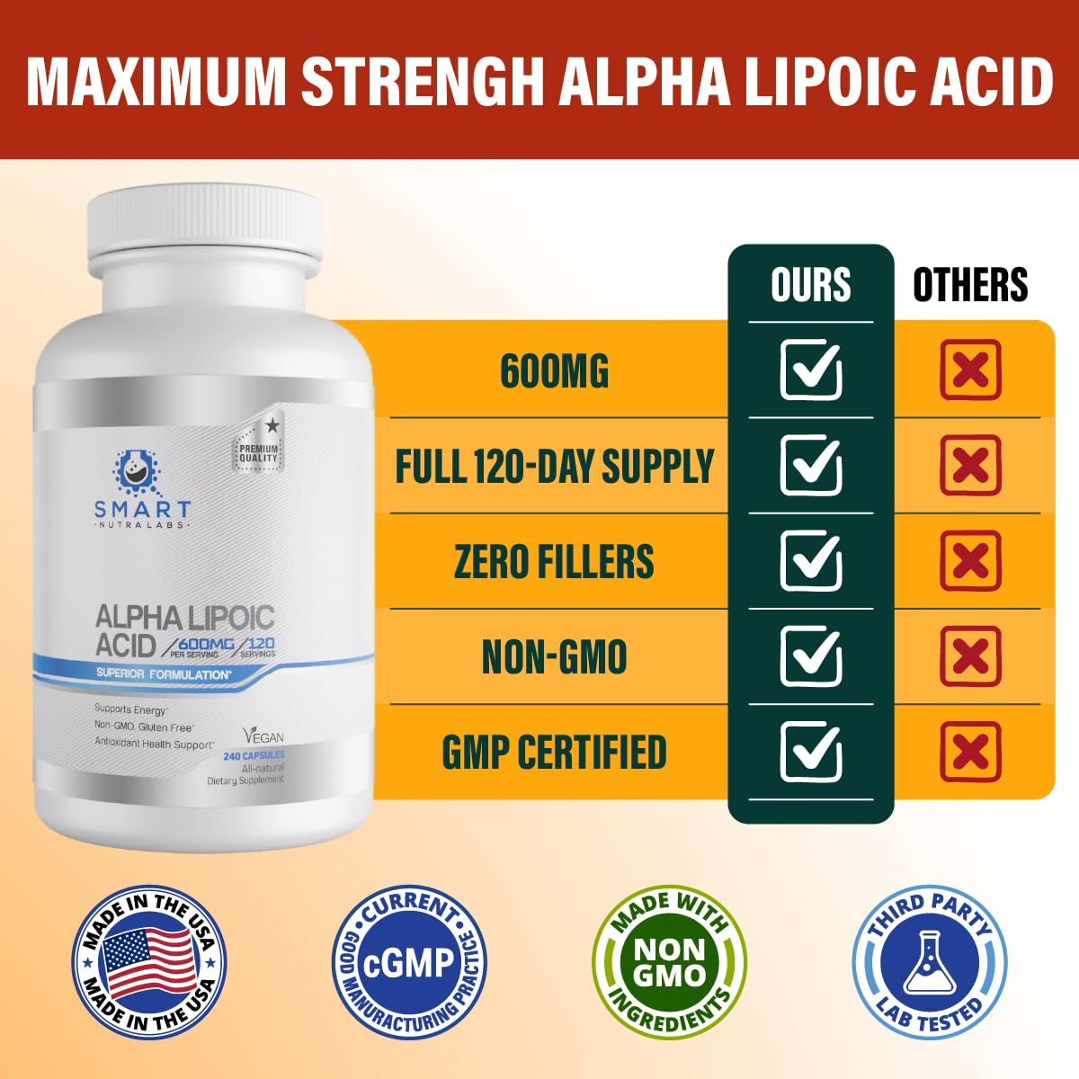 Smart Nutra Labs Alpha Lipoic Acid 600mg Supplement 240 Capsules