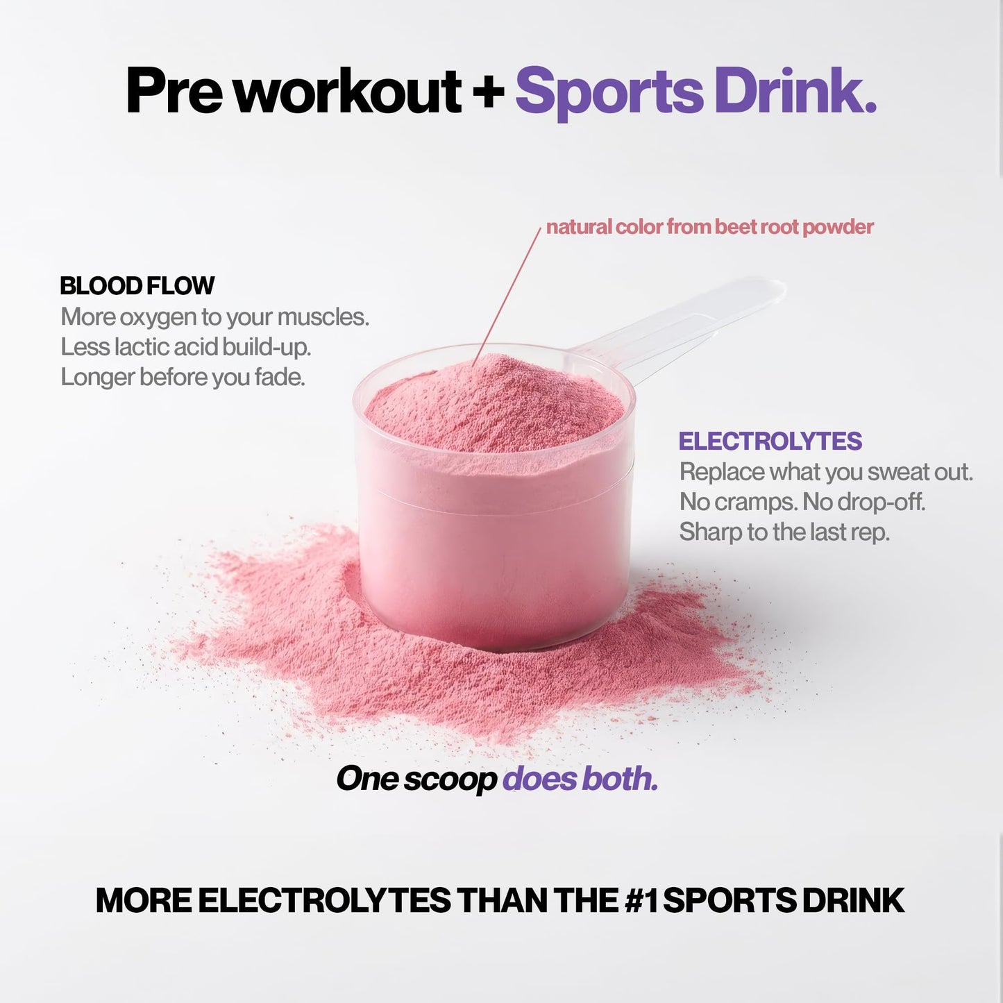 Flowy Stim Free Pre Workout - Non Stim Preworkout for Evening Training, 6000mg L-Citrulline + 1087mg Electrolytes, Caffeine Free Nitric Oxide Booster, Lemon Lime, Powder, 12.61 Ounce
