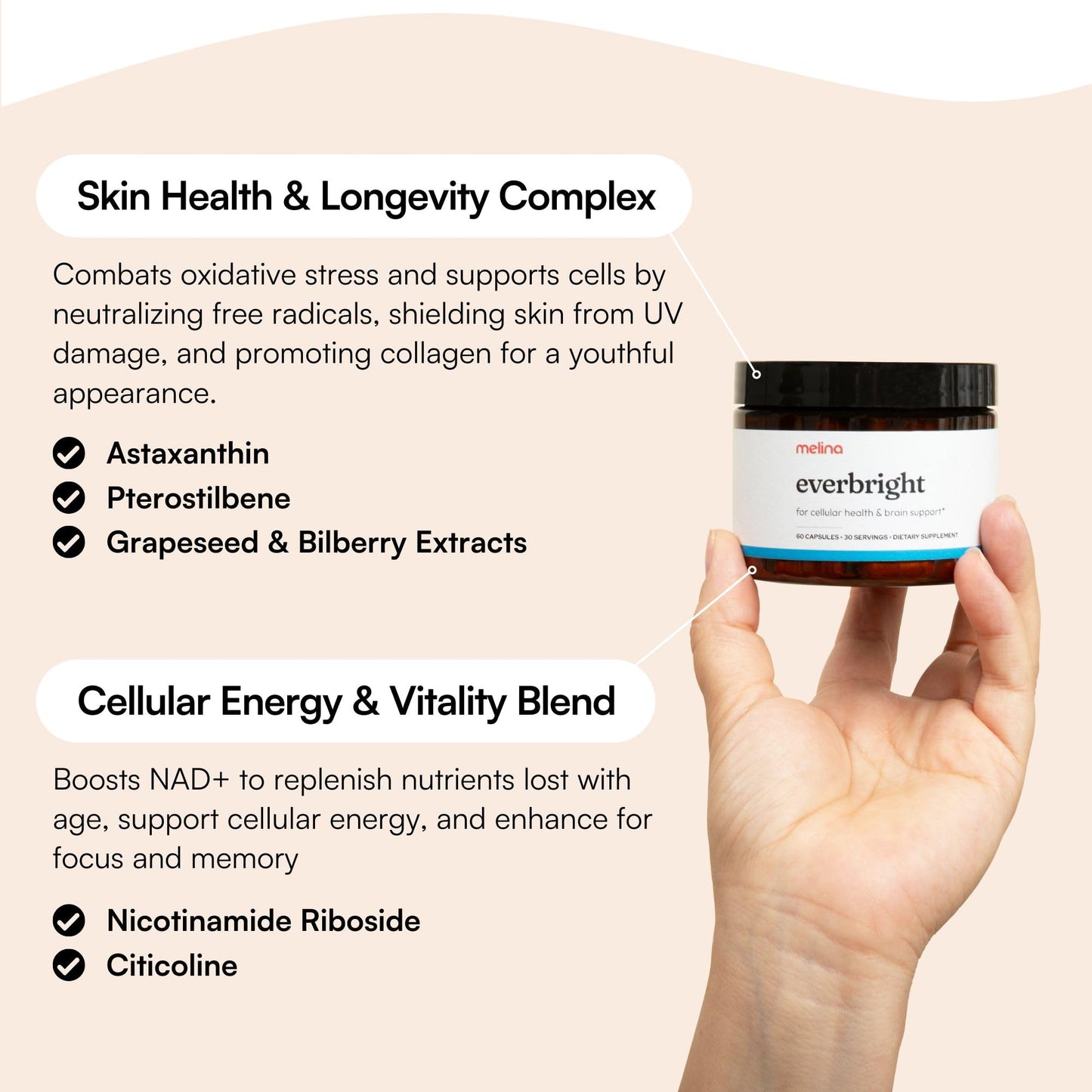 Melina Everbright NAD+ Supplement for Women 40+ - Nicotinamide Riboside NR, Citicoline, Pterostilbene & Astaxanthin - Supports Cellular Energy, Focus & Healthy Aging, 60 Capsules