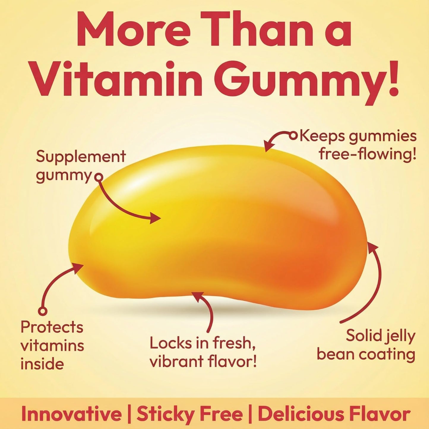 Human Beanz Vitamin C Jelly Bean Gummies Gummy 120