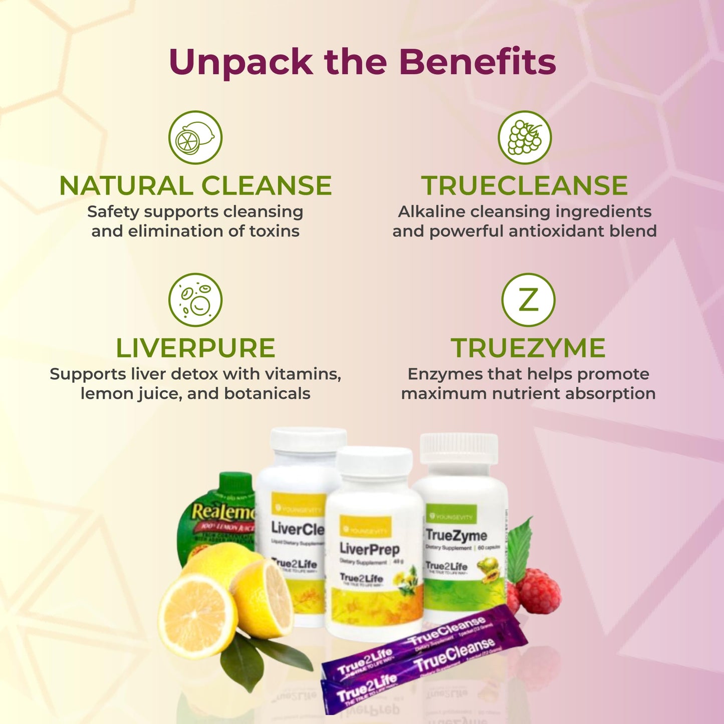 Youngevity 30 Day Detox Capsule 1 Count