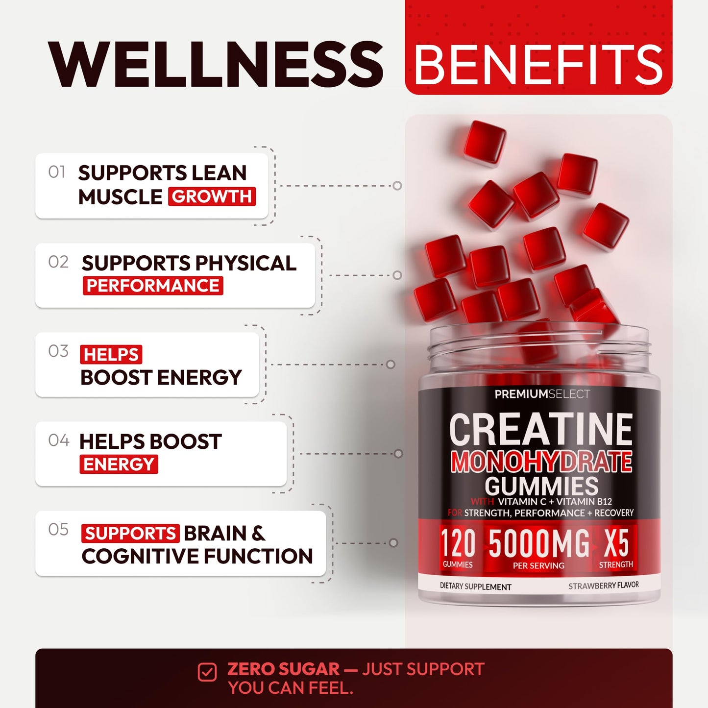 Premium Select Nutrition Creatine Monohydrate Gummies 120 Count
