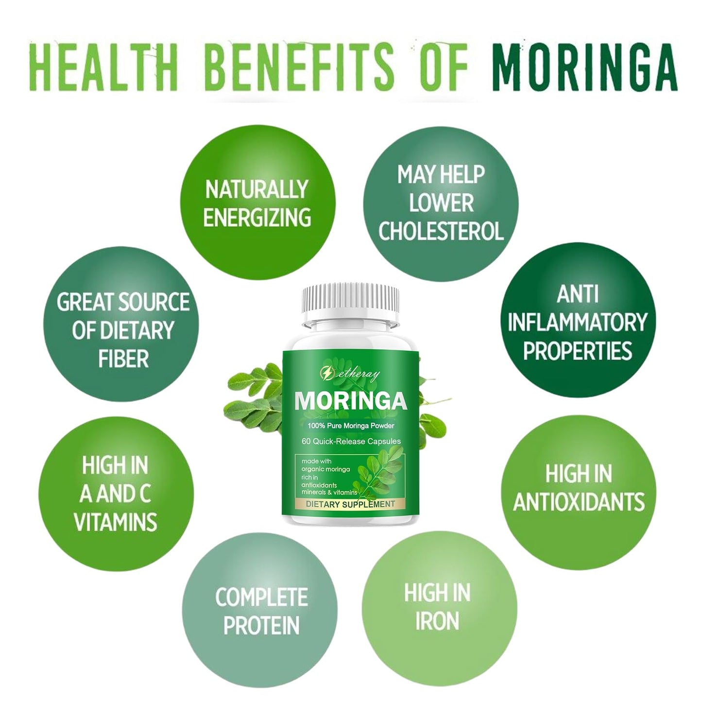 etheray Moringa Capsules 60 Count