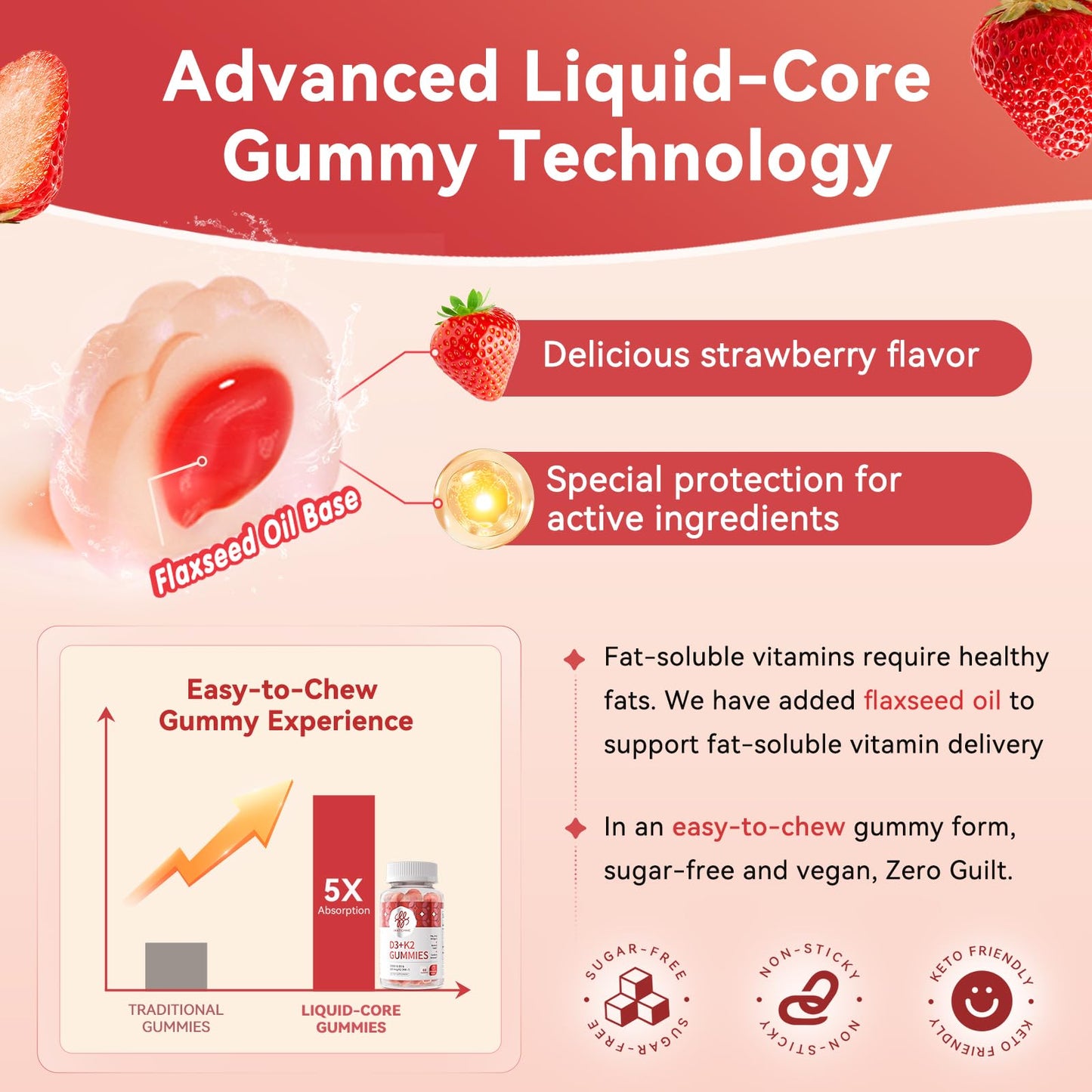 iMATCHME Vitamin D3 + K2 (MK-7) Gummies, 10,000 IU, 54 Gummies