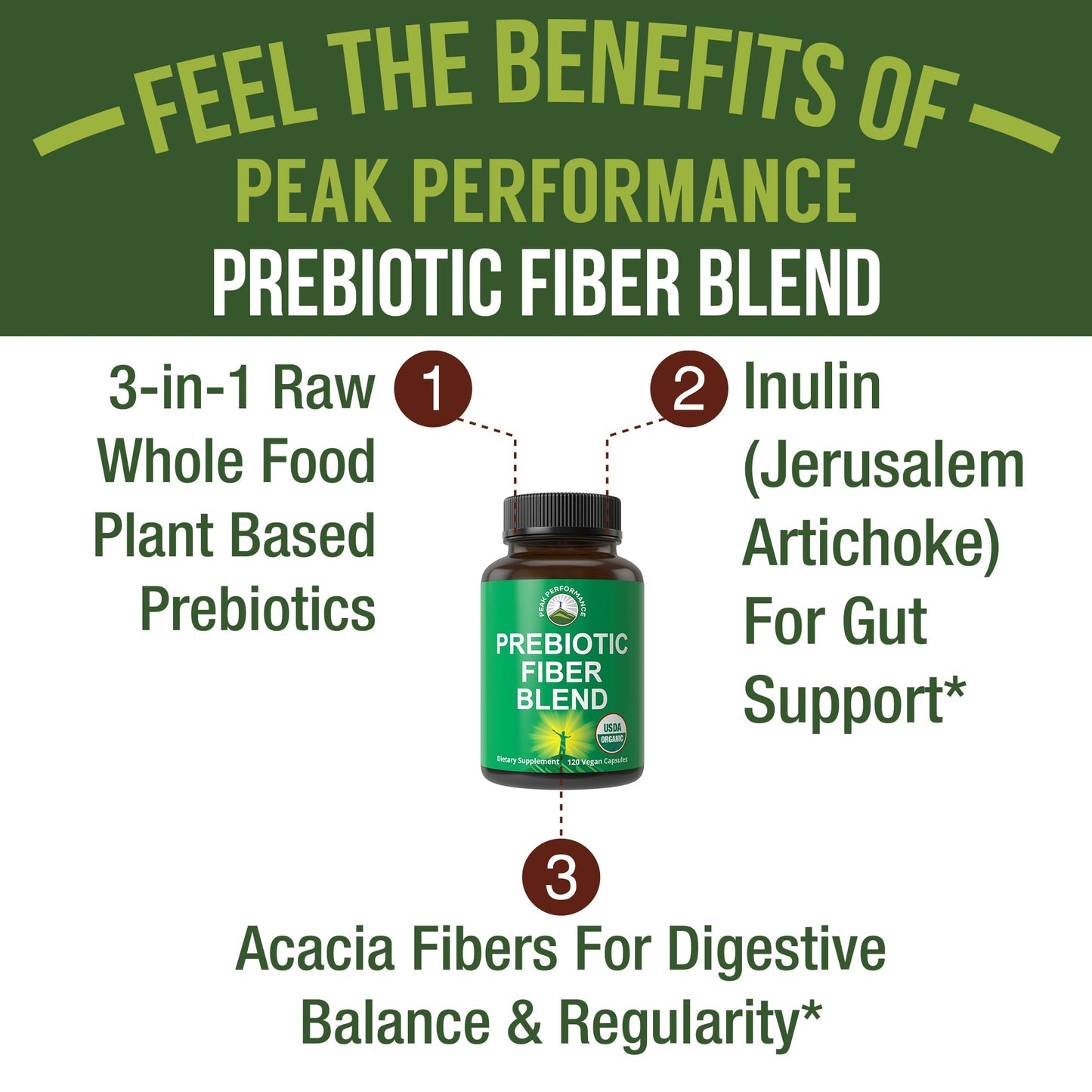Peak Performance USDA Organic 3-in-1 Prebiotic Fiber Capsules - 120 Count