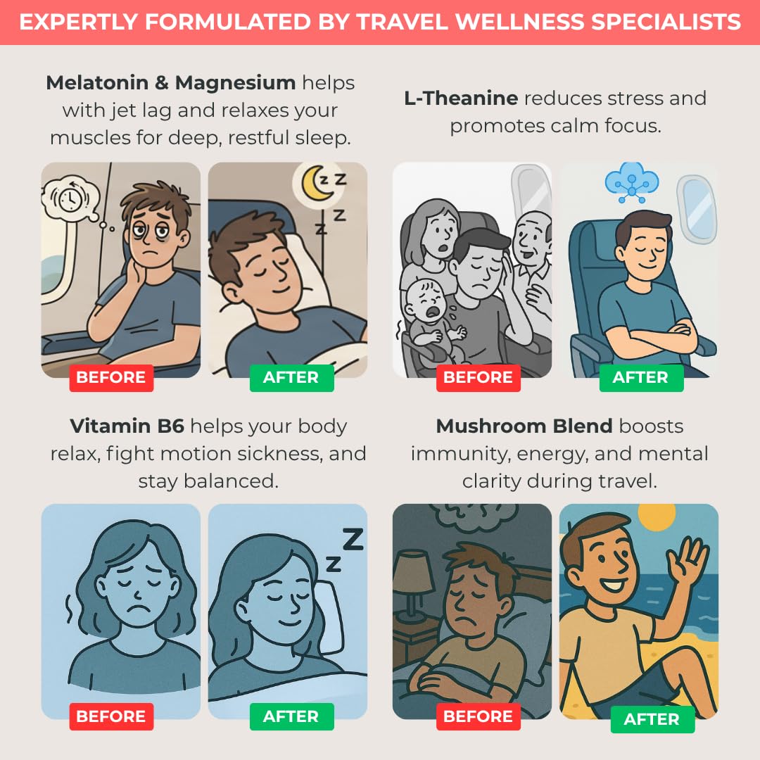 FlyHugz Travel Sleep Support Gummies with Melatonin, L-Theanine & Magnesium, 60 Vegan Gummies