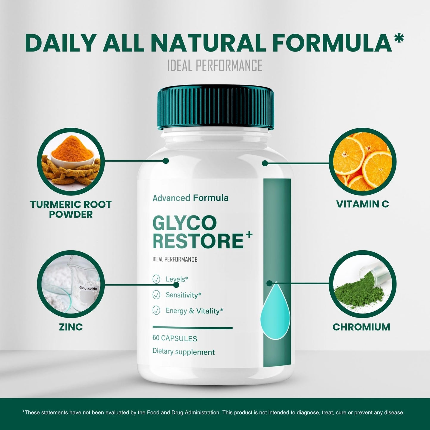 Ideal Performance Glyco Restore Capsules 60 Count