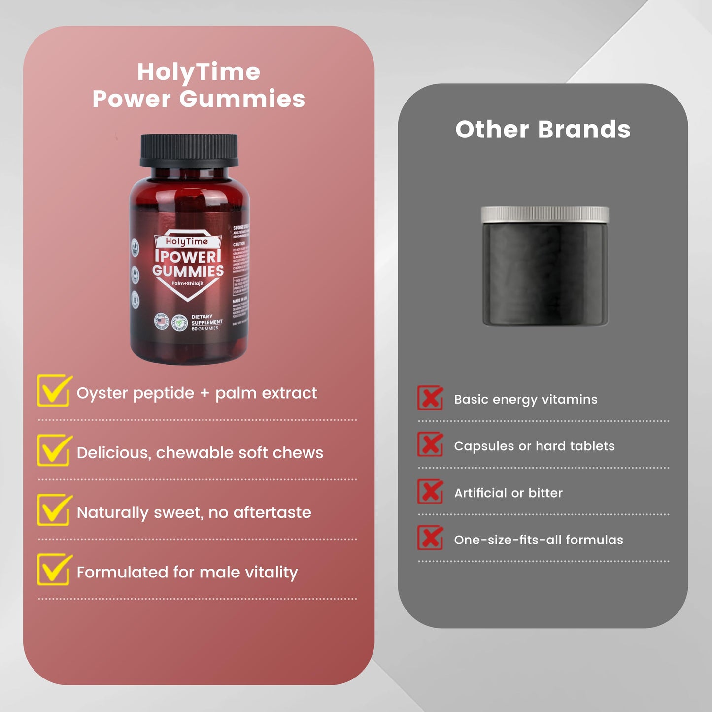 HolyTime Power Gummies Himalayan Shilajit, Oyster Peptide & Saw Palmetto, 60 Gummies