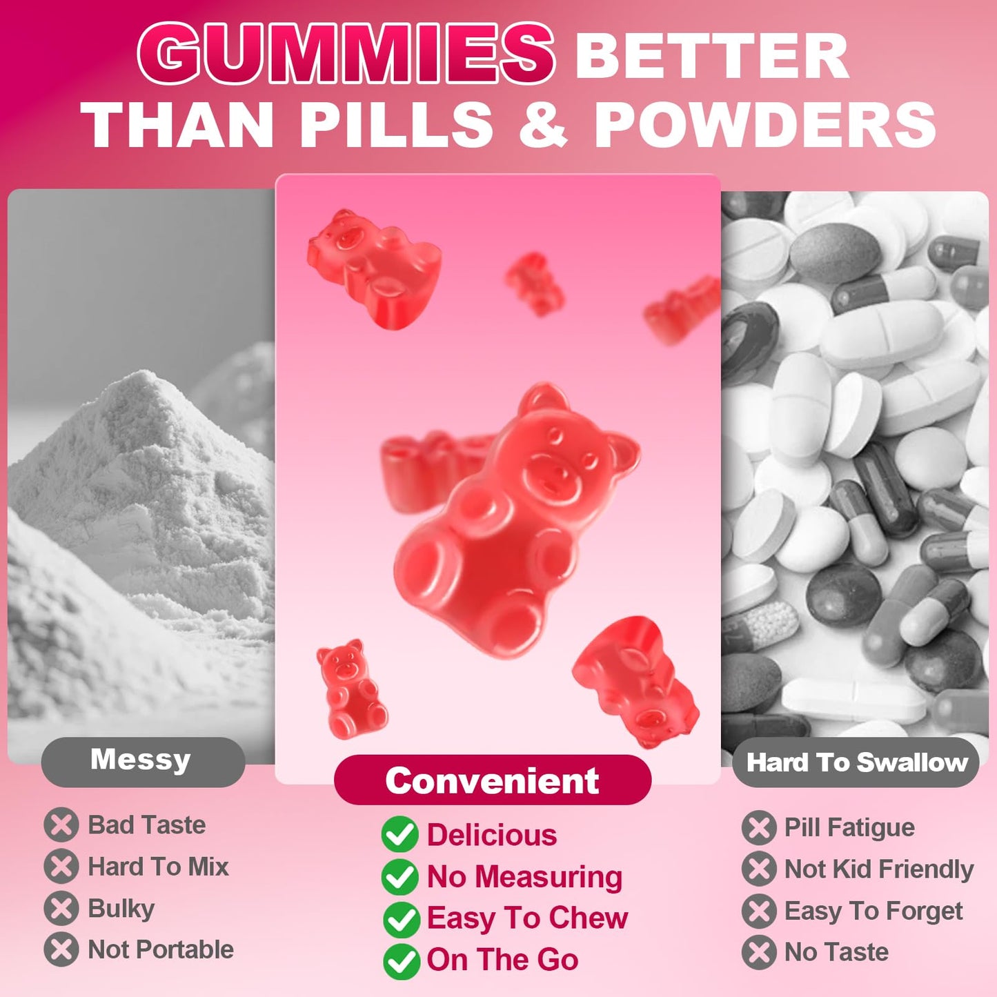 Biokynt Magnesium Glycinate Gummies 600mg, High Absorption Magnesium Supplement, 120 Gummies
