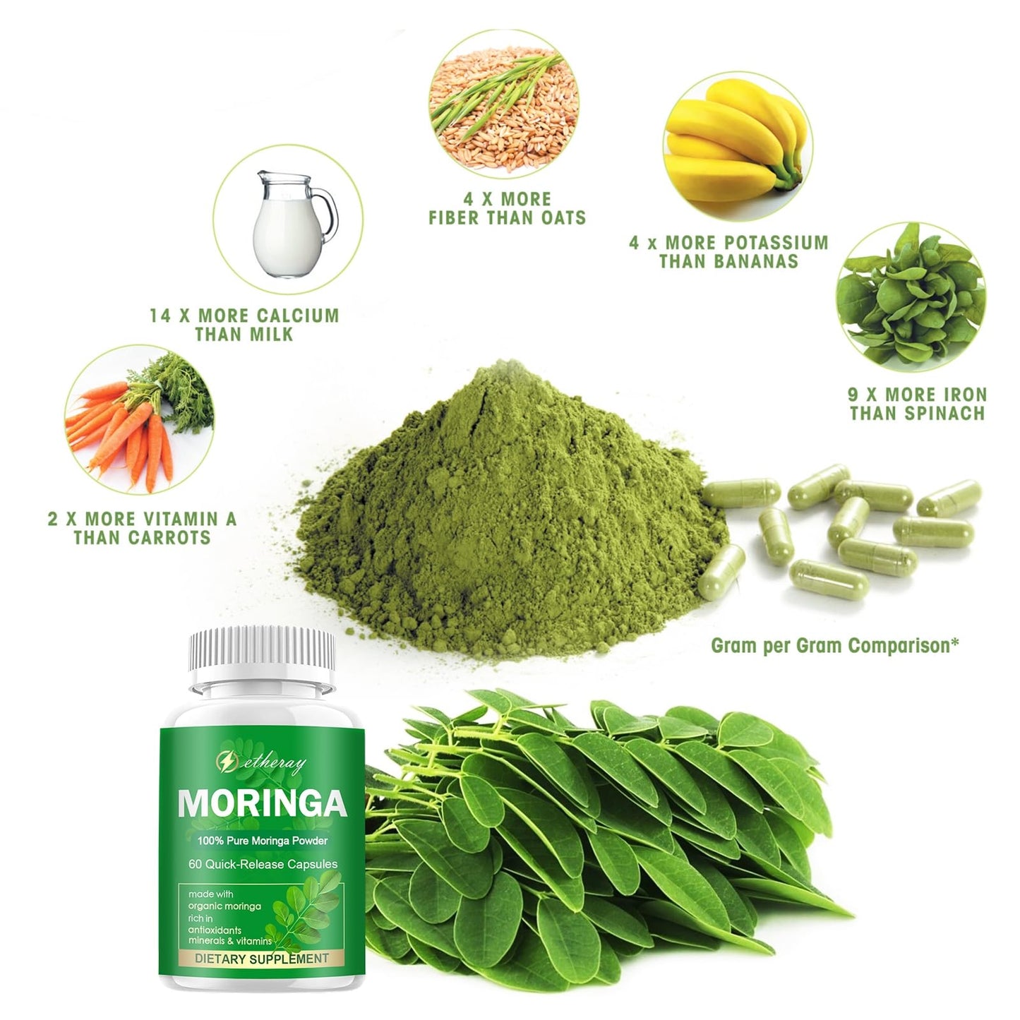 etheray Moringa Capsules 60 Count