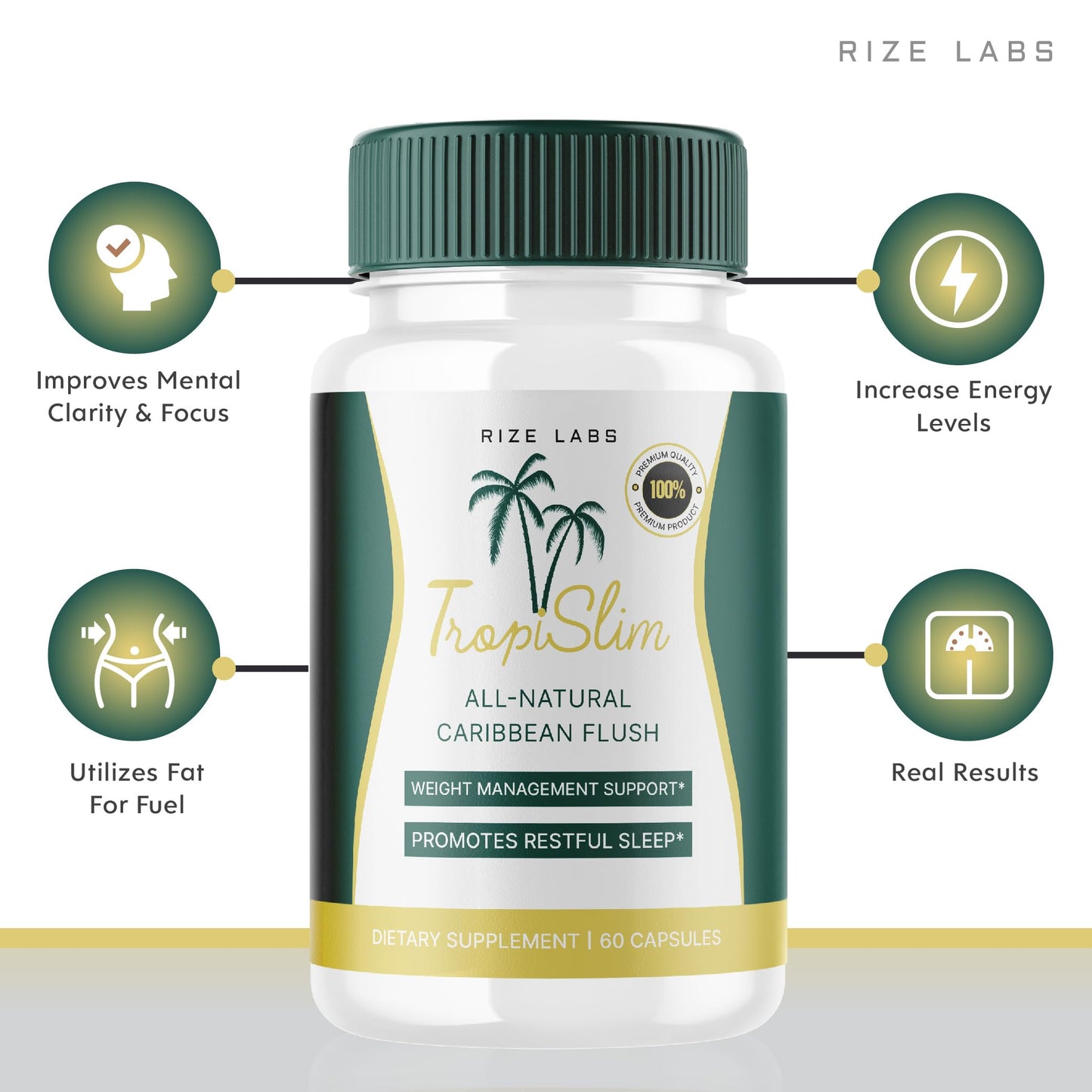 rize labs Tropislim All Natural Caribbean Flush Weight Loss Supplement Capsules, 120 Capsules