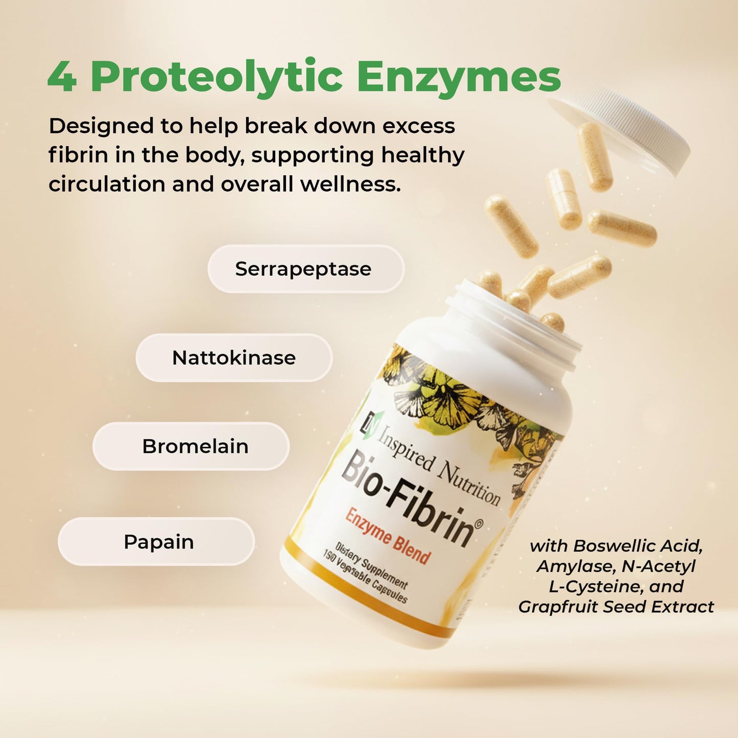 Inspired Nutrition Bio-Fibrin Multi-Enzyme Formula Capsule 150 Count