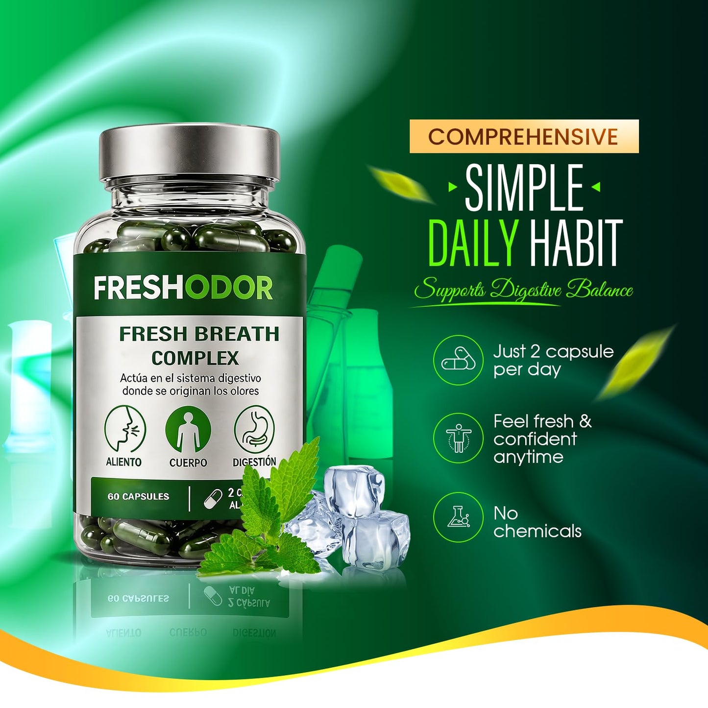Ryurop Freshodor Fresh Breath Capsules with Chlorophyll, Peppermint & Parsley Blend – Supports Breath Freshness & Digestive Balance from Within, 60 Capsules