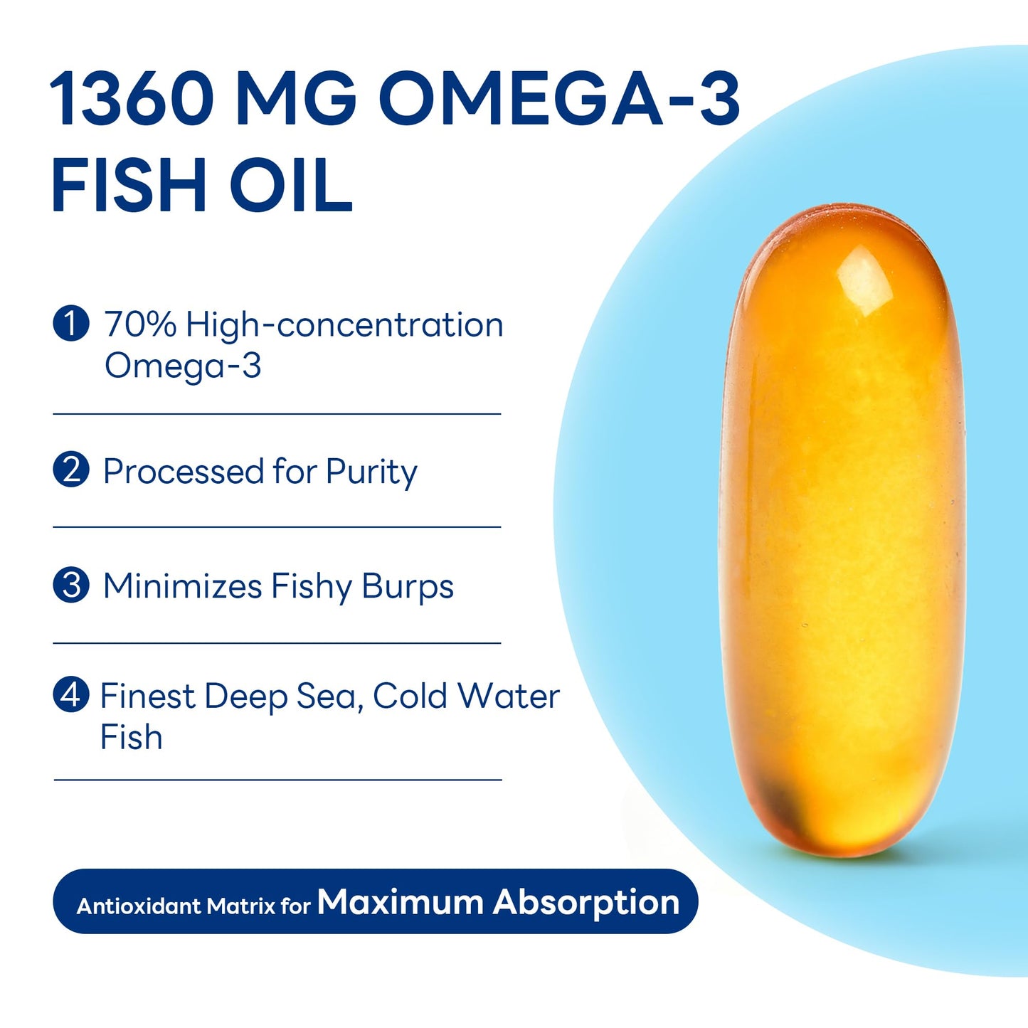 Vitamin World Triple Strength Omega-3 Fish Oil 1360 mg Softgels 180