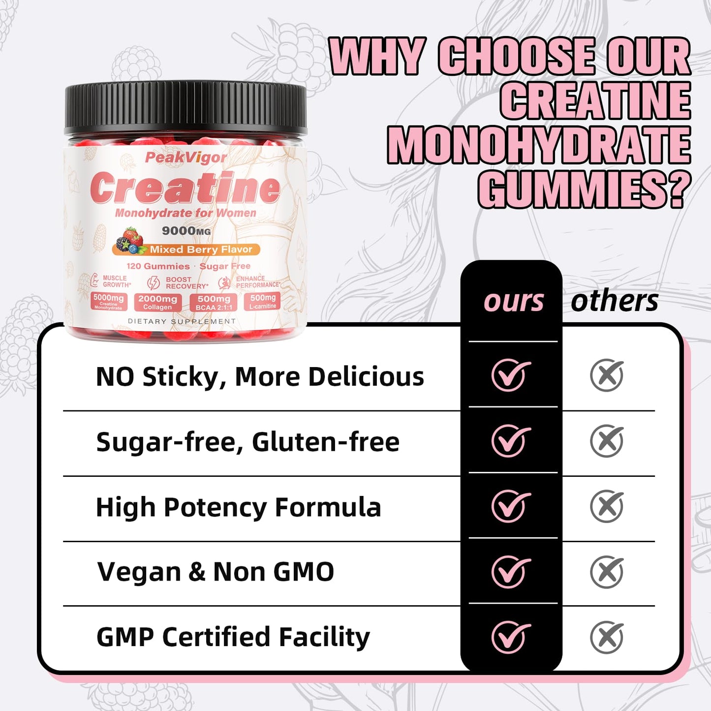 PeakVigor Organics 12-in-1 Creatine Monohydrate Gummies 120 Gummies