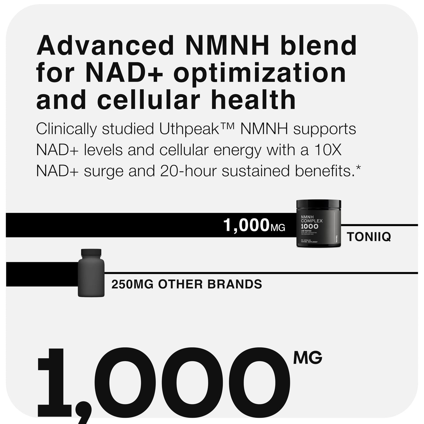 Toniiq NMNH Supplement Capsule 60 Count