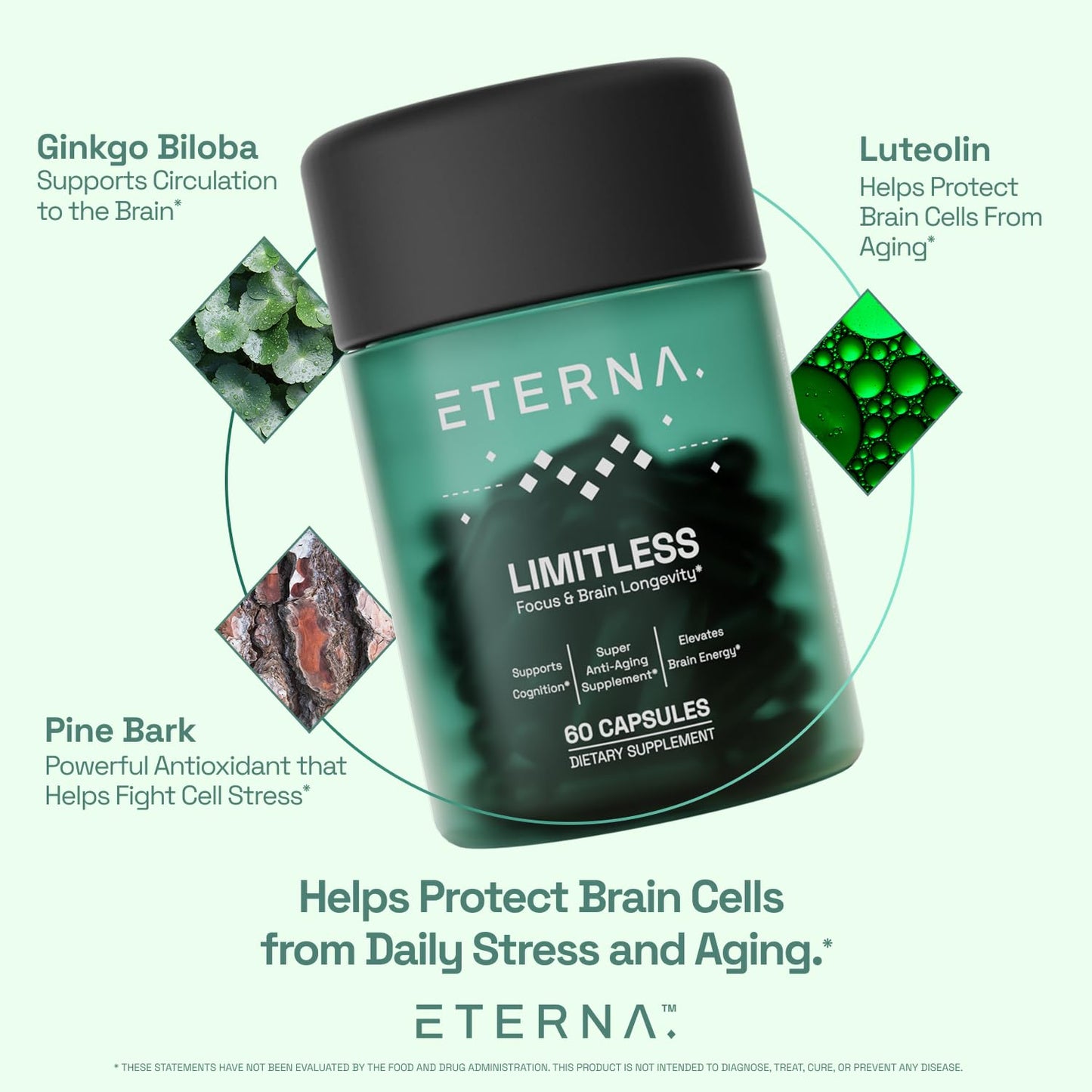 Eterna Limitless Nootropic Brain & Focus Supplement Capsule, 60 Count