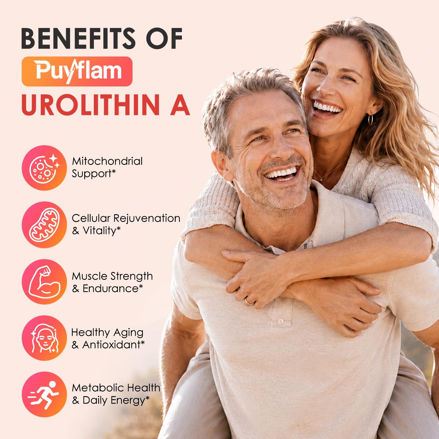 Puyflam Urolithin A 1000mg High Potency 4-in-1 Complex with PQQ, CoQ10 & L-Ergothioneine for Cellular Renewal & Healthy Aging, Mitochondrial & Muscle Health Support, 270 Capsules
