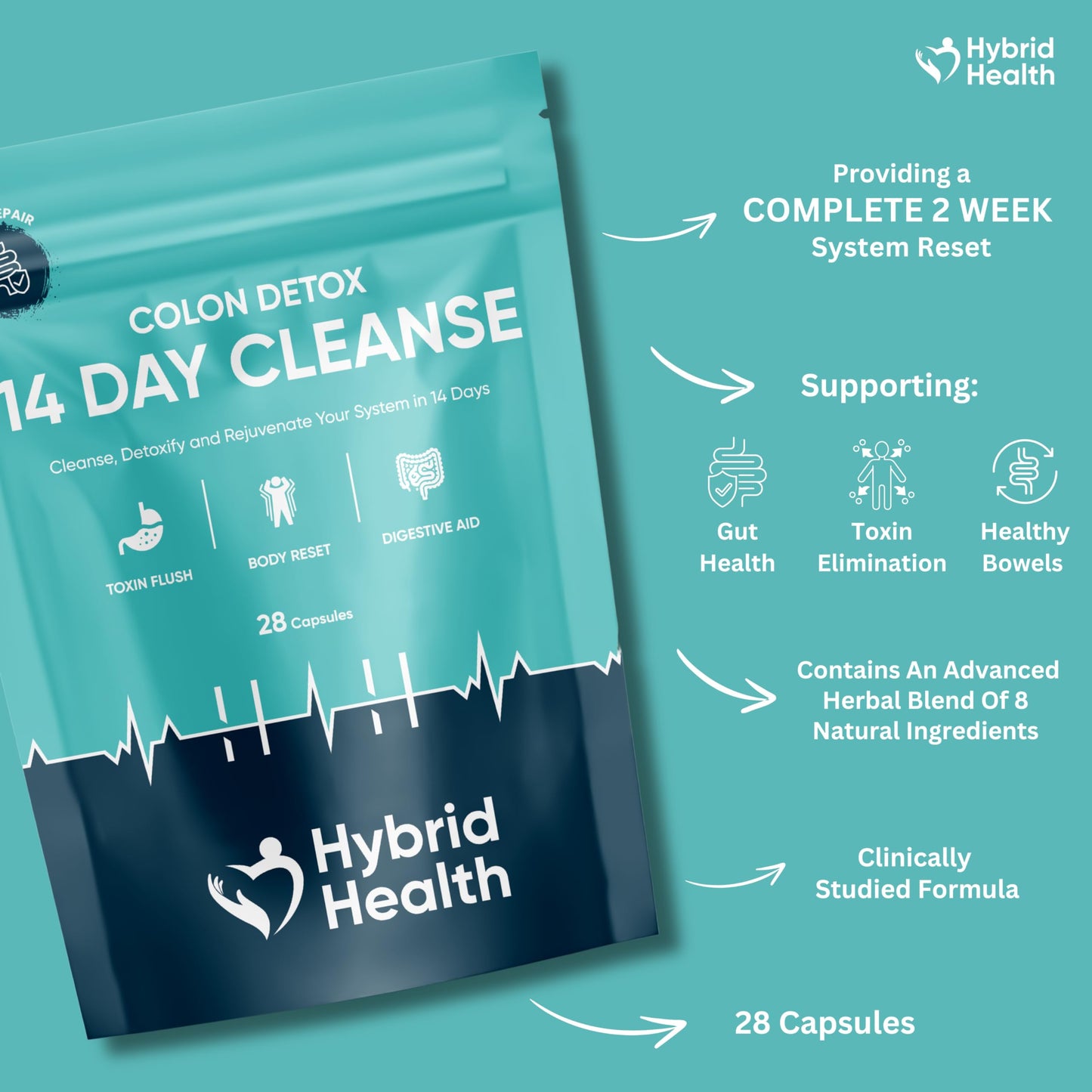 Hybrid Health Colon Cleanse Rapid 14 Day Detox Capsules, 28 Count