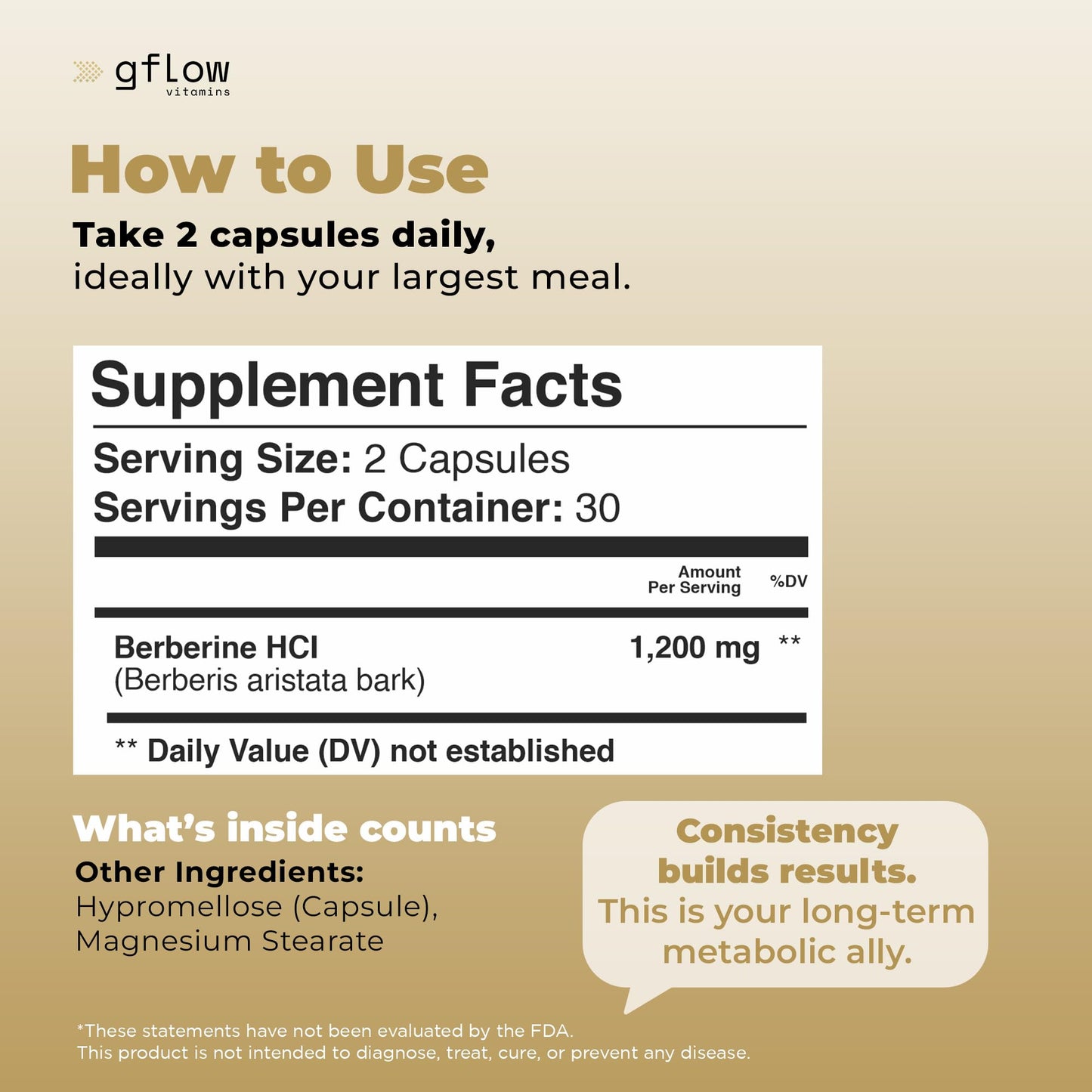 gflow vitamins Berberine HCl 1200 mg Capsules 60 Count