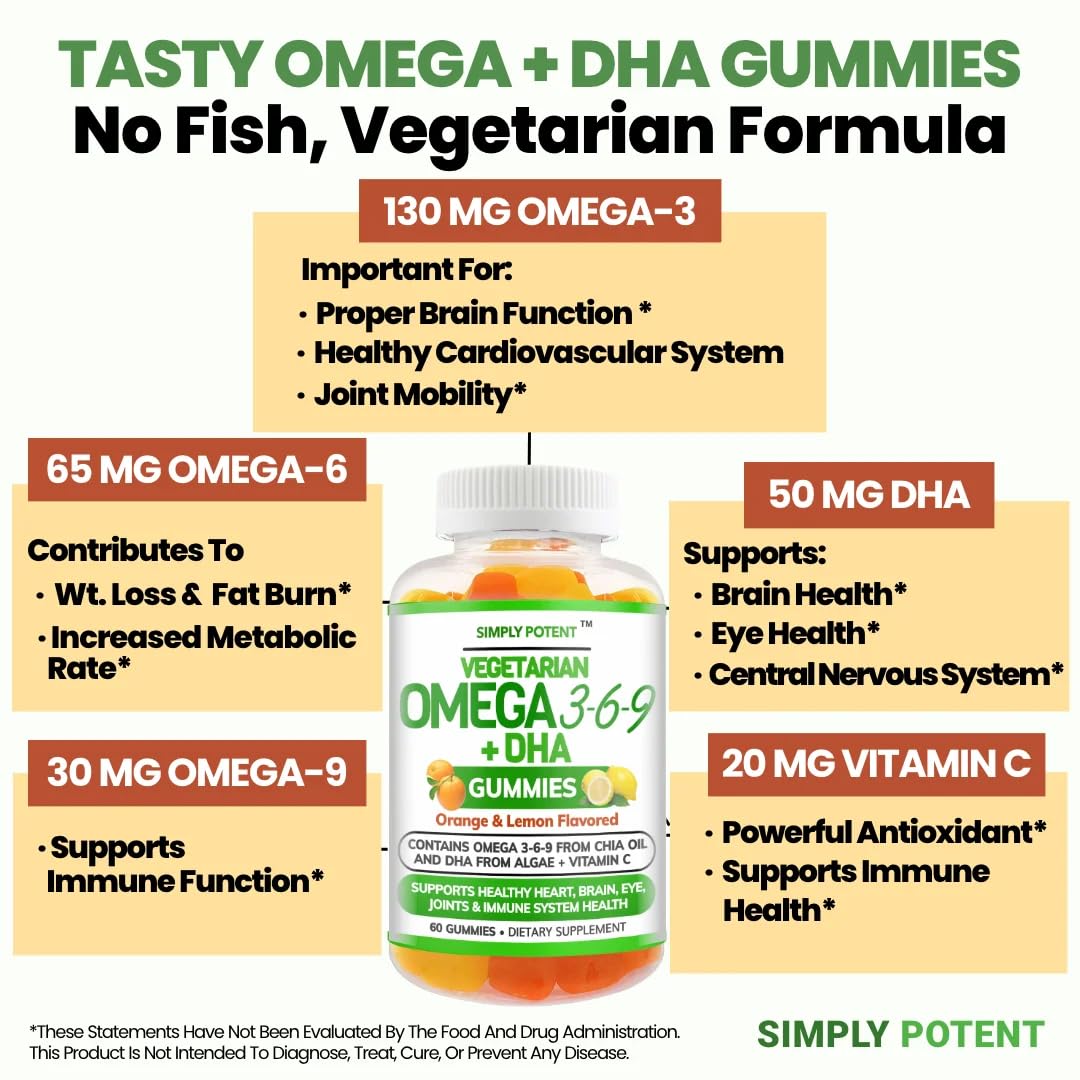 Simply Potent Omega 3 Fish Oil Gummies, 60 Count
