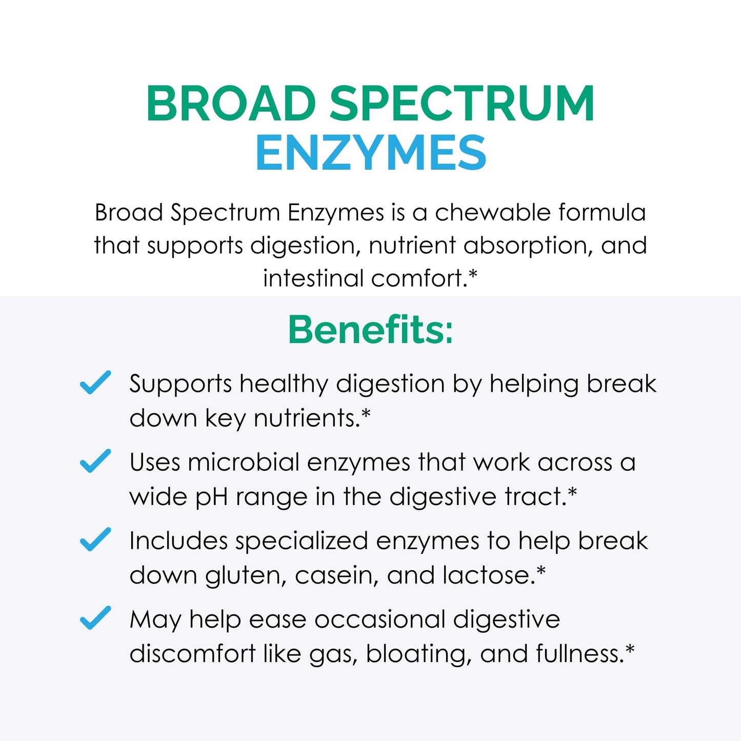 Rootcology Broad Spectrum Enzymes Complete Digestive Support Formula Chewable Tabs 180