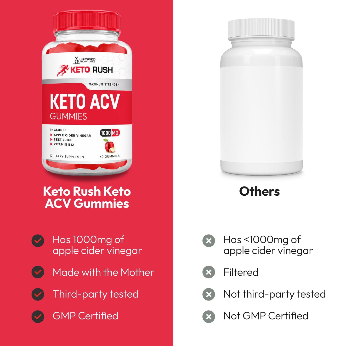 Justified Laboratories Keto Rush Keto ACV Gummies Gummy 60 Count