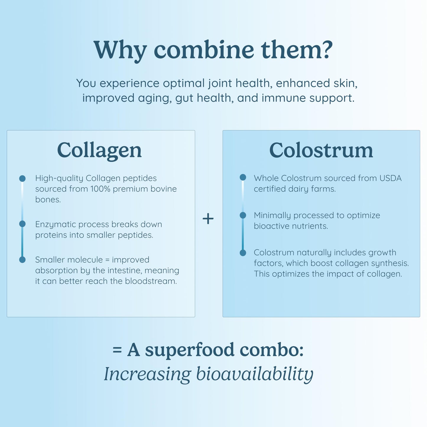 WONDERCOW Collagen Peptides Powder with Bovine Colostrum, Hair Skin Nails & Joint Support, Type I & III, Grass-Fed Collagen, 10.58 Ounce