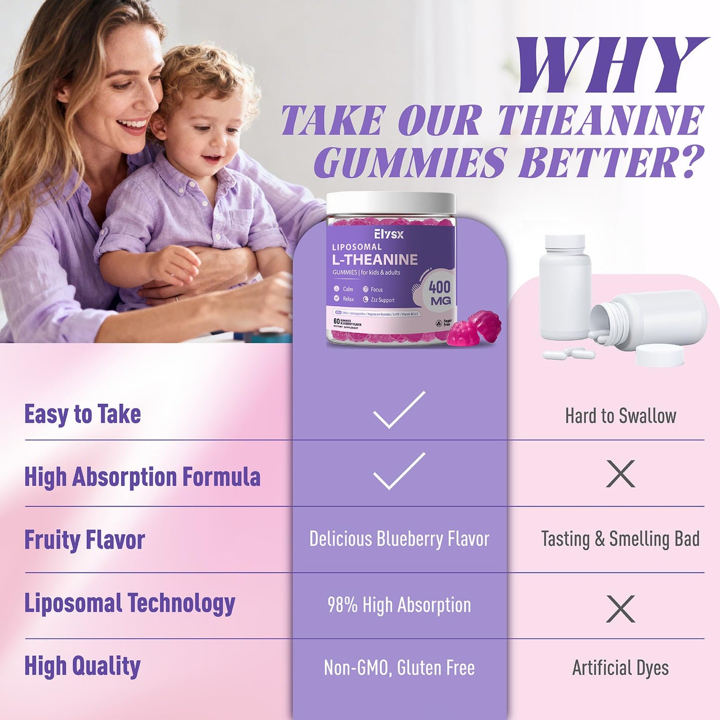Elysx Liposomal L-Theanine Gummies for Kids & Adults, 60 Count