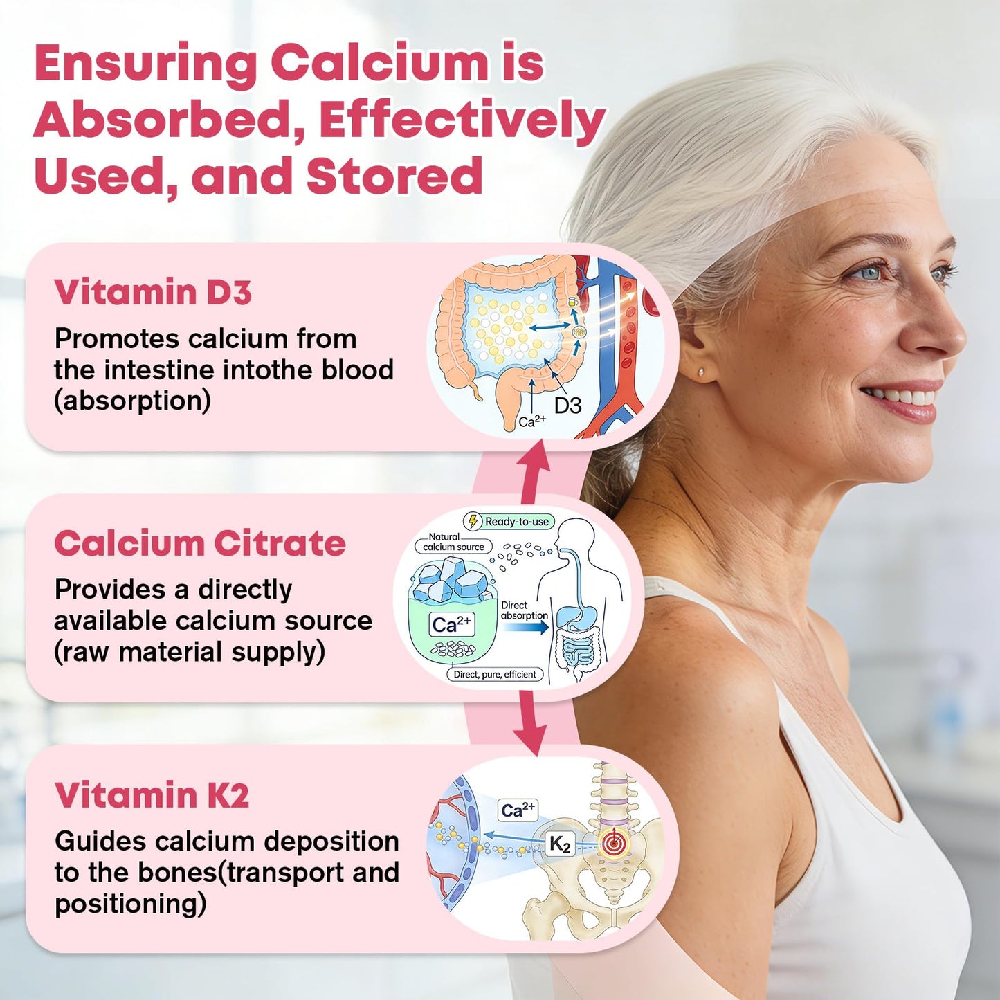 JIANKYTZ Calcium Citrate with Vitamin D3 Gummies, 120 Count