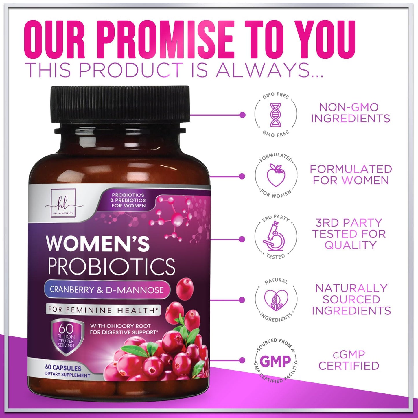 Hello Lovely! Probiotics for Women - Prebiotic and Probiotic Blend 60 Billion CFU Per Serving - 16 Strain Women's Probiotic for pH Balance & Vaginal Support - Digestive & Immune Support, Capsule, 60 Count