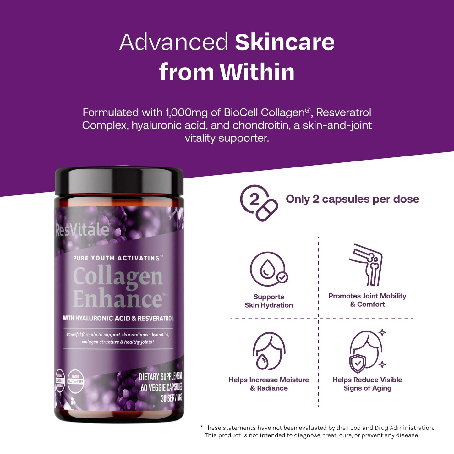 ResVitale Collagen Enhance Beauty Supplement with Hyaluronic Acid & Resveratrol, 60 Capsules