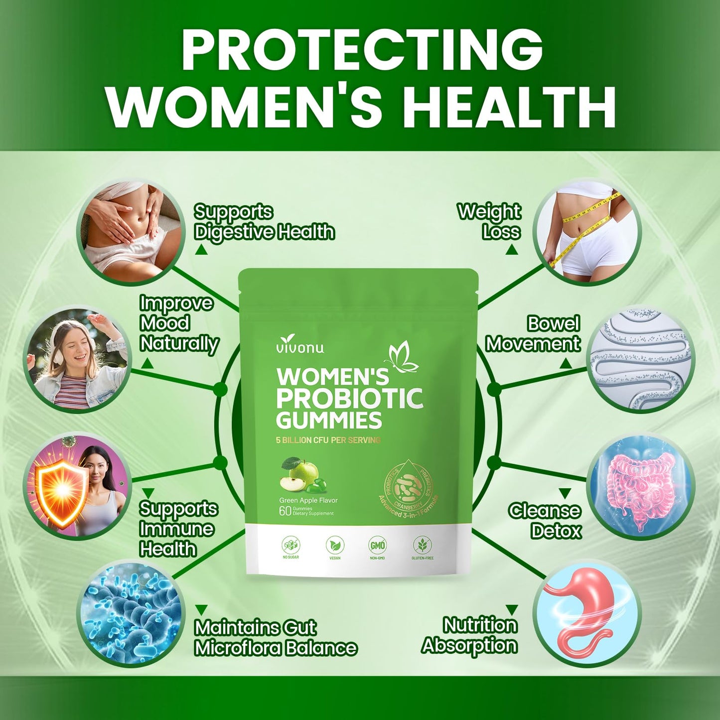 VivoNu Viginal Probiotic for Women Gummies 240 Count