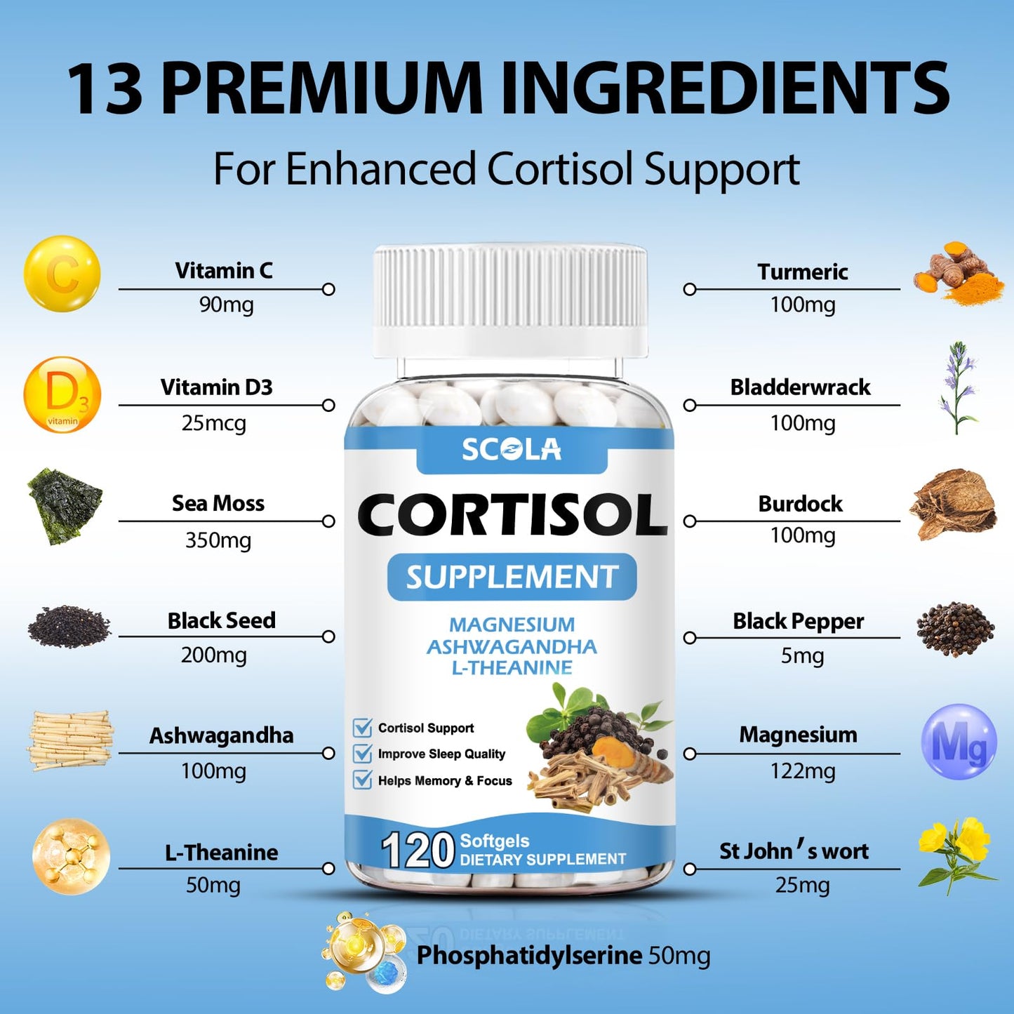 SCOLA Cortisol Supplement Softgels 120 Count