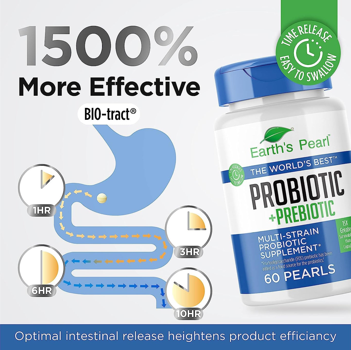 Earth's Pearl Probiotics for Women & Men & Kids Pearl-Shaped Probiotic & Prebiotics with BIO-Tract 4 Billion CFU Gut Health Support Tablet, 60 Count