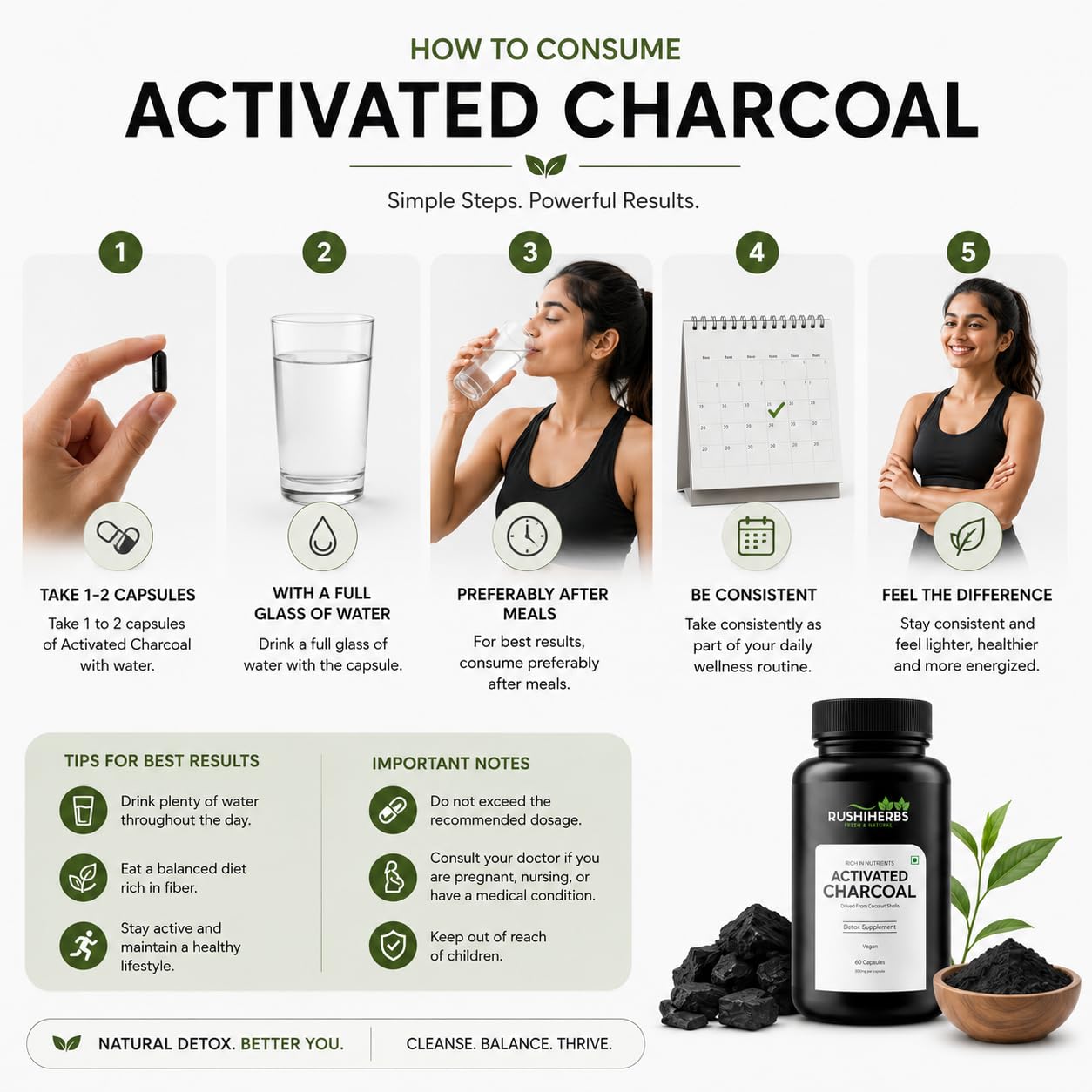 RUSHIHERBS Activated Charcoal 500 mg Veg Capsules, 60 Count