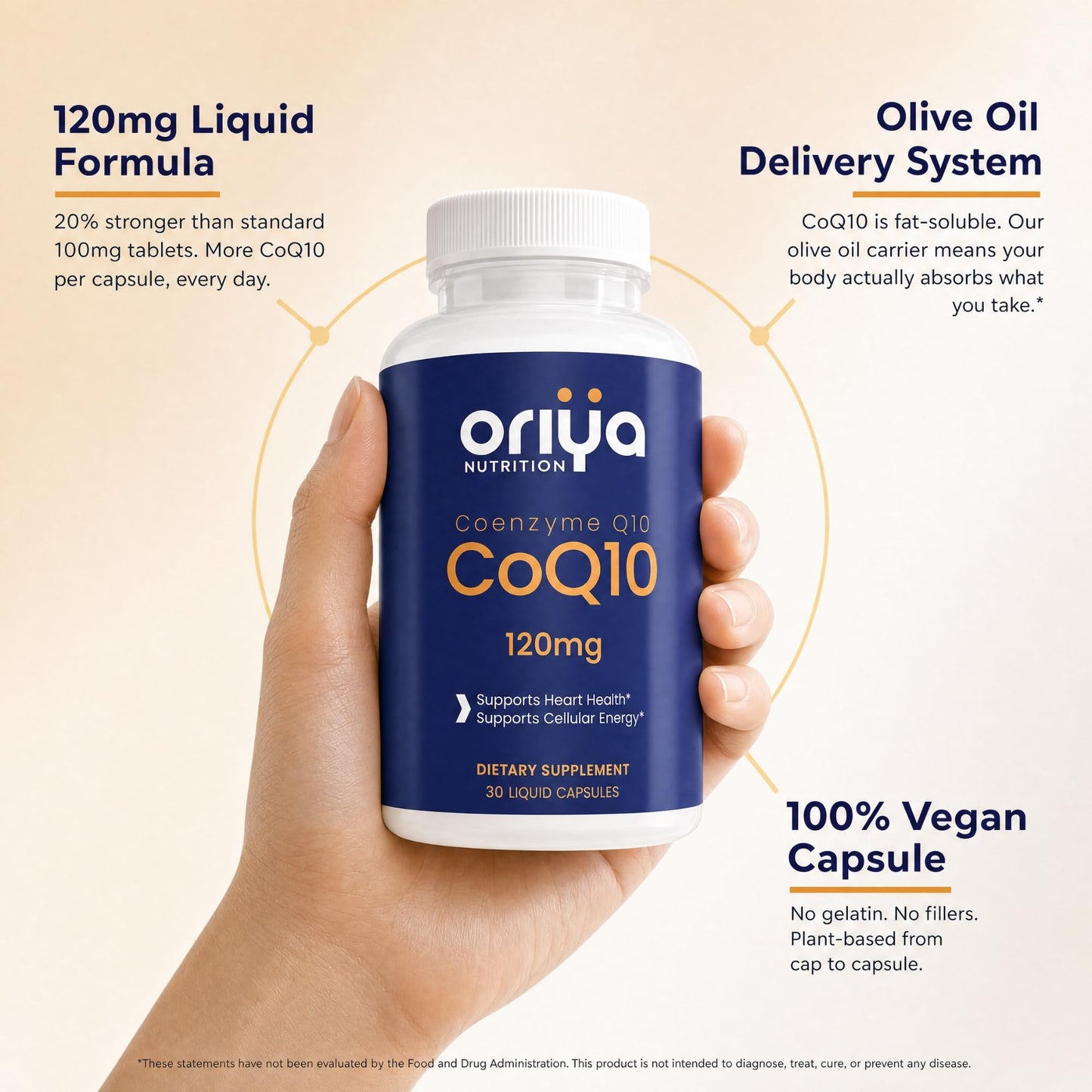 Oriya Nutrition CoQ10 120mg High-Absorption Liquid Veggie Capsules with Olive Oil & Vitamin E, 1 Count
