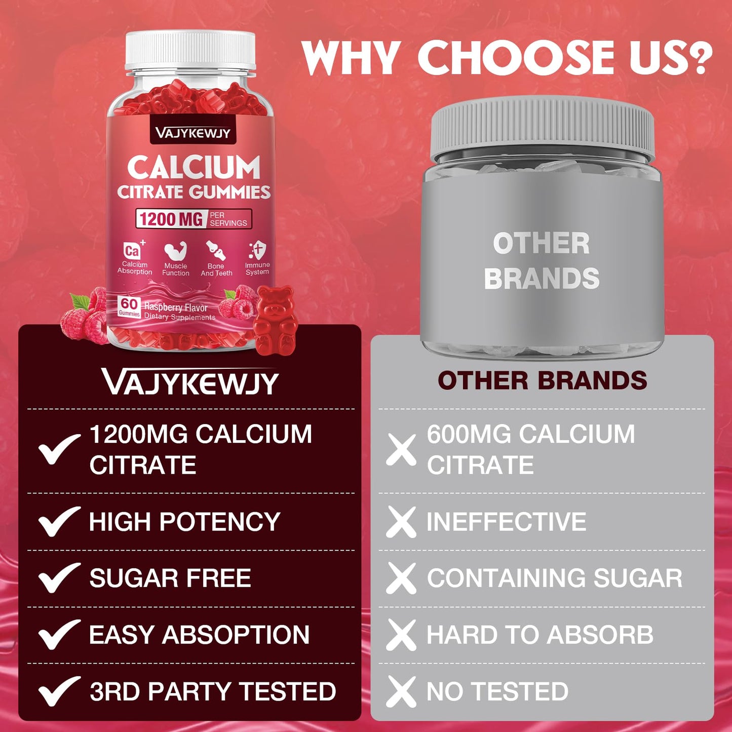 VAJYKEWJY Calcium Citrate Gummies 1200mg for Adults & Kids, Bone & Teeth Support, Raspberry Flavor, 60 Count
