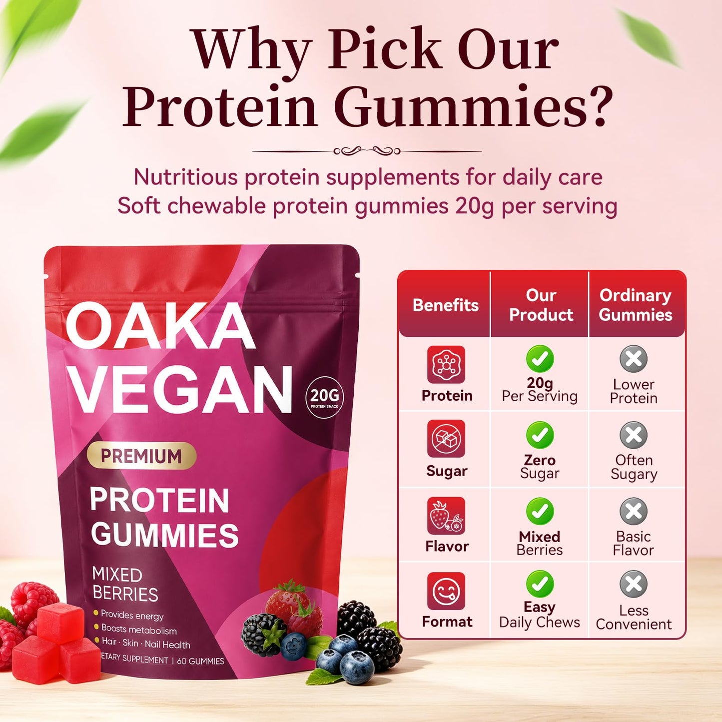 MAIA CACAO AEGAN Protein Gummies for Women & Men, 60 Gummies