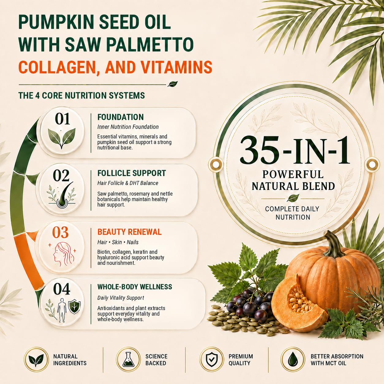 ALLBIZ Pumpkin Seed Oil with Saw Palmetto Softgels, 360