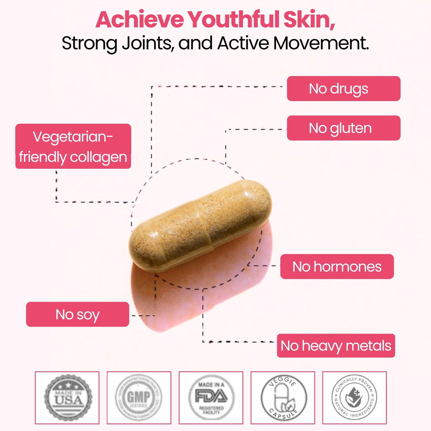 GlocalCare Rejuvi Collagen Booster 300mg Ovoderm Vegetarian Collagen for Skin Elasticity, Firmness & Joint Support Biotin, Grape Seed Extract, CoQ10, 20 Capsules