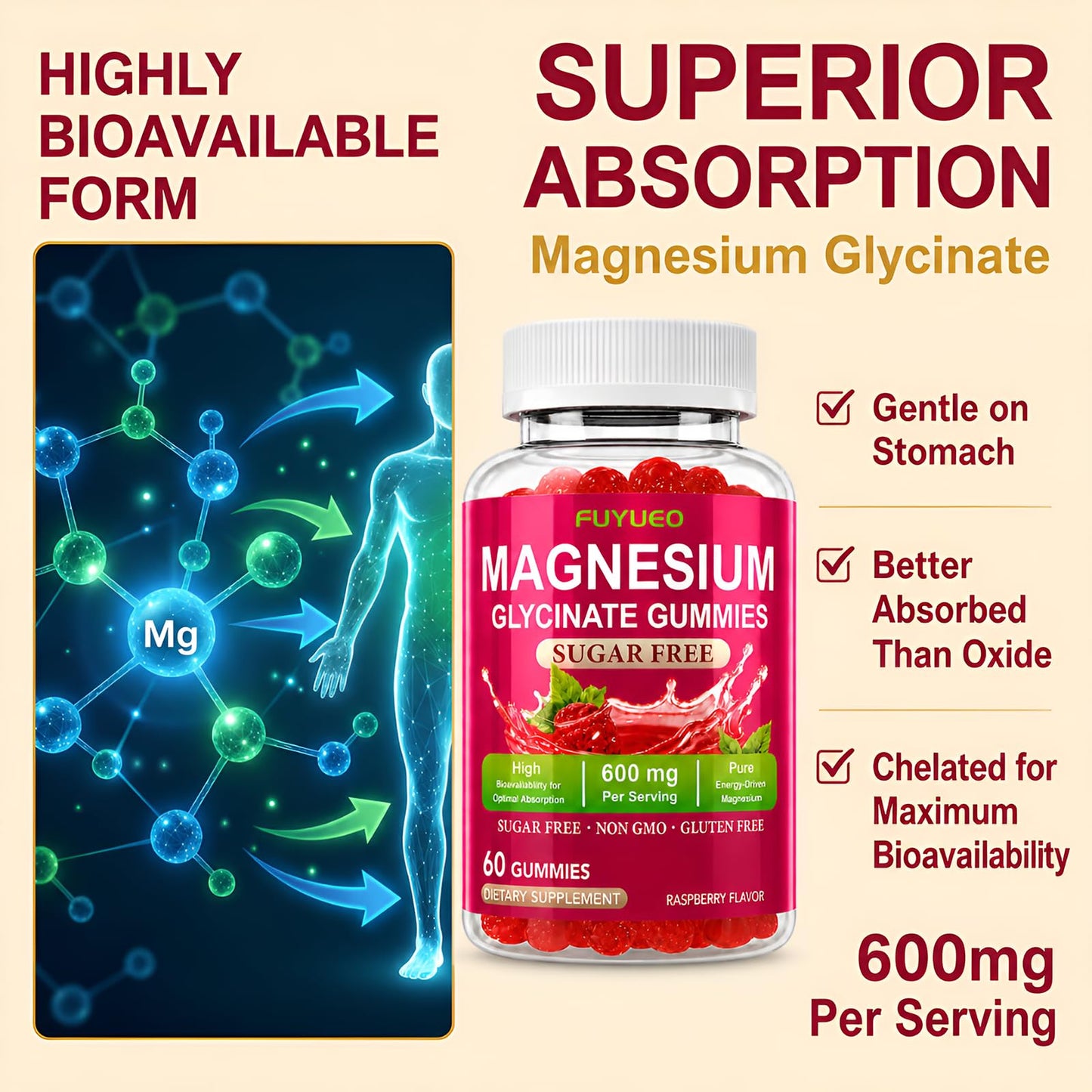 FUYUEO Magnesium Glycinate Gummies, 60 Count